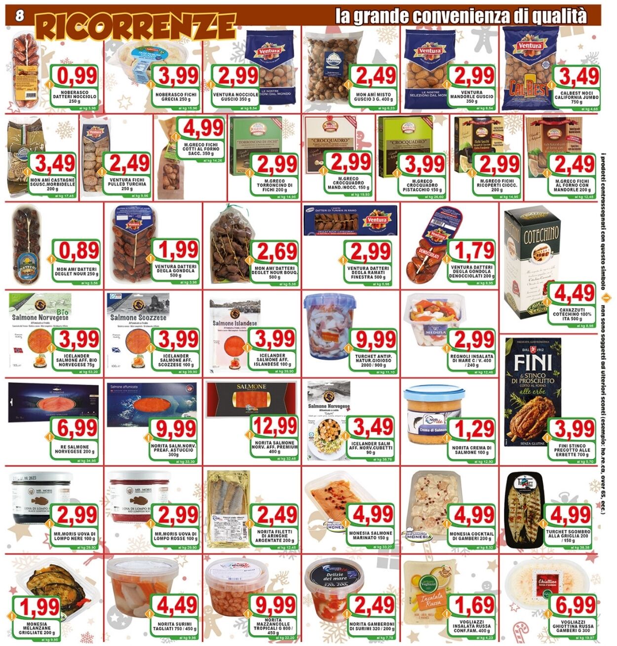 Volantino Top Supermercati - Offerte 01/12-12/12/2022 (Pagina 8)