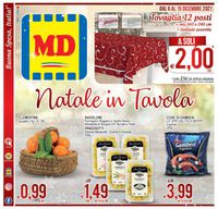 MD Discount - Natale 2021