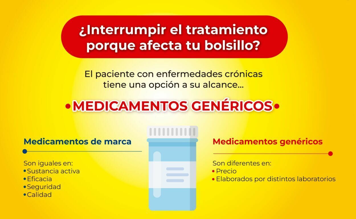 Farmacias Similares Folleto - 06.07-31.07.2023 (Página 8)