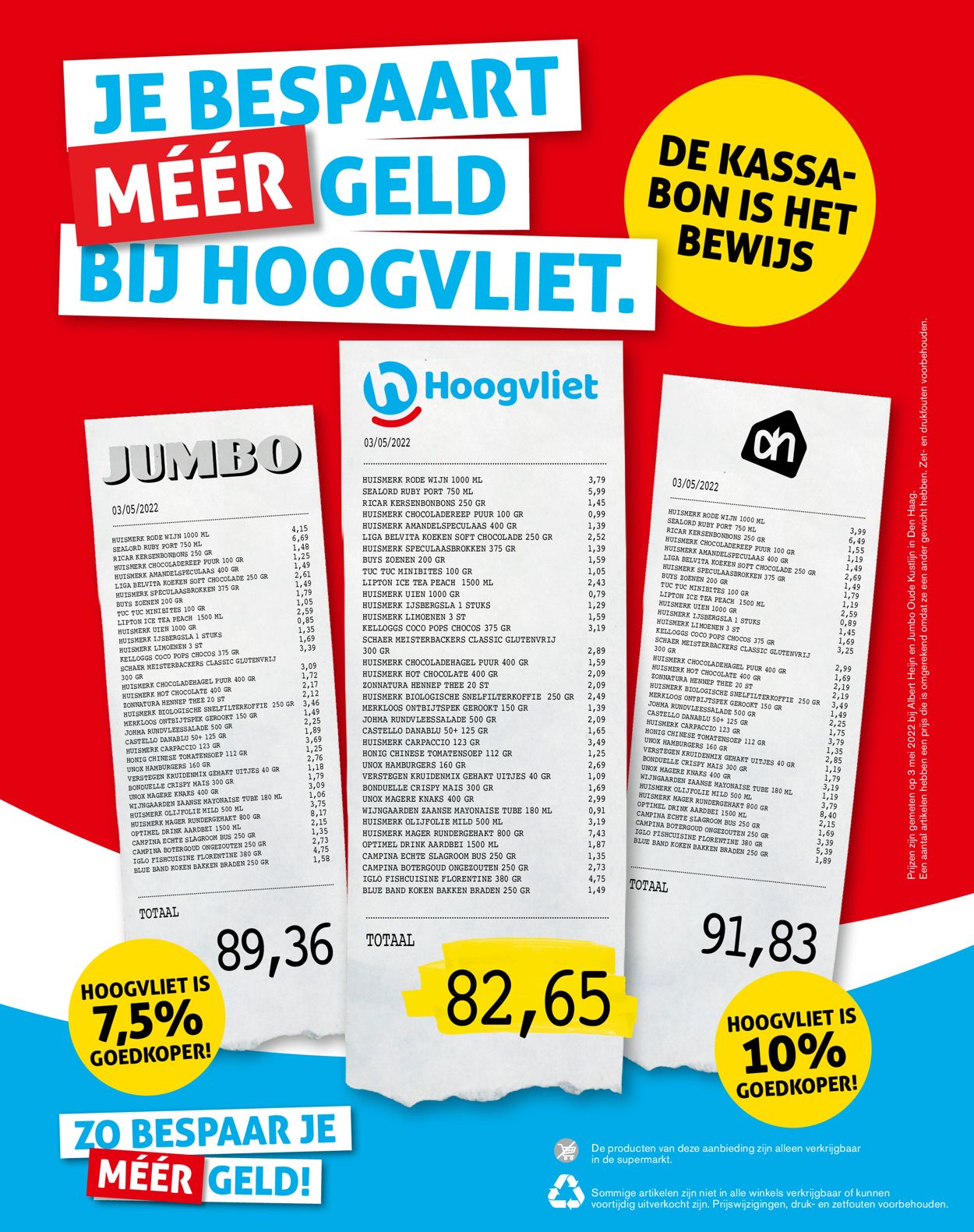 Hoogvliet Folder - 18.05-24.05.2022 (Pagina 17)