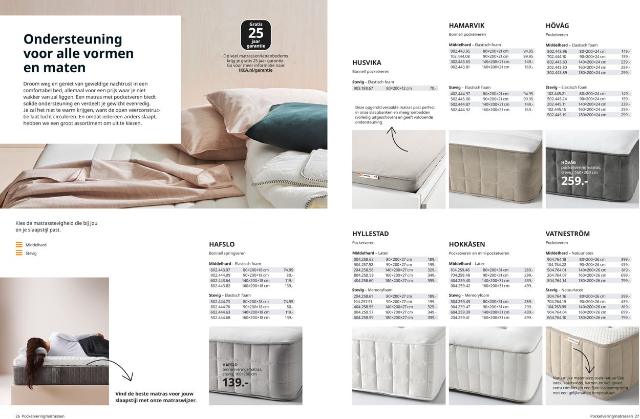 IKEA Folder - 07.09-31.07.2021 (Pagina 14)