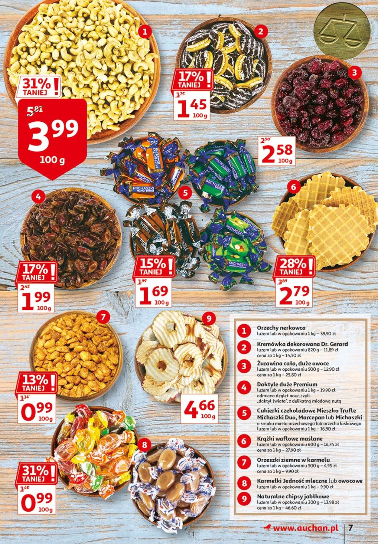 Gazetka promocyjna Auchan - 20.08-26.08.2020 (Strona 7)