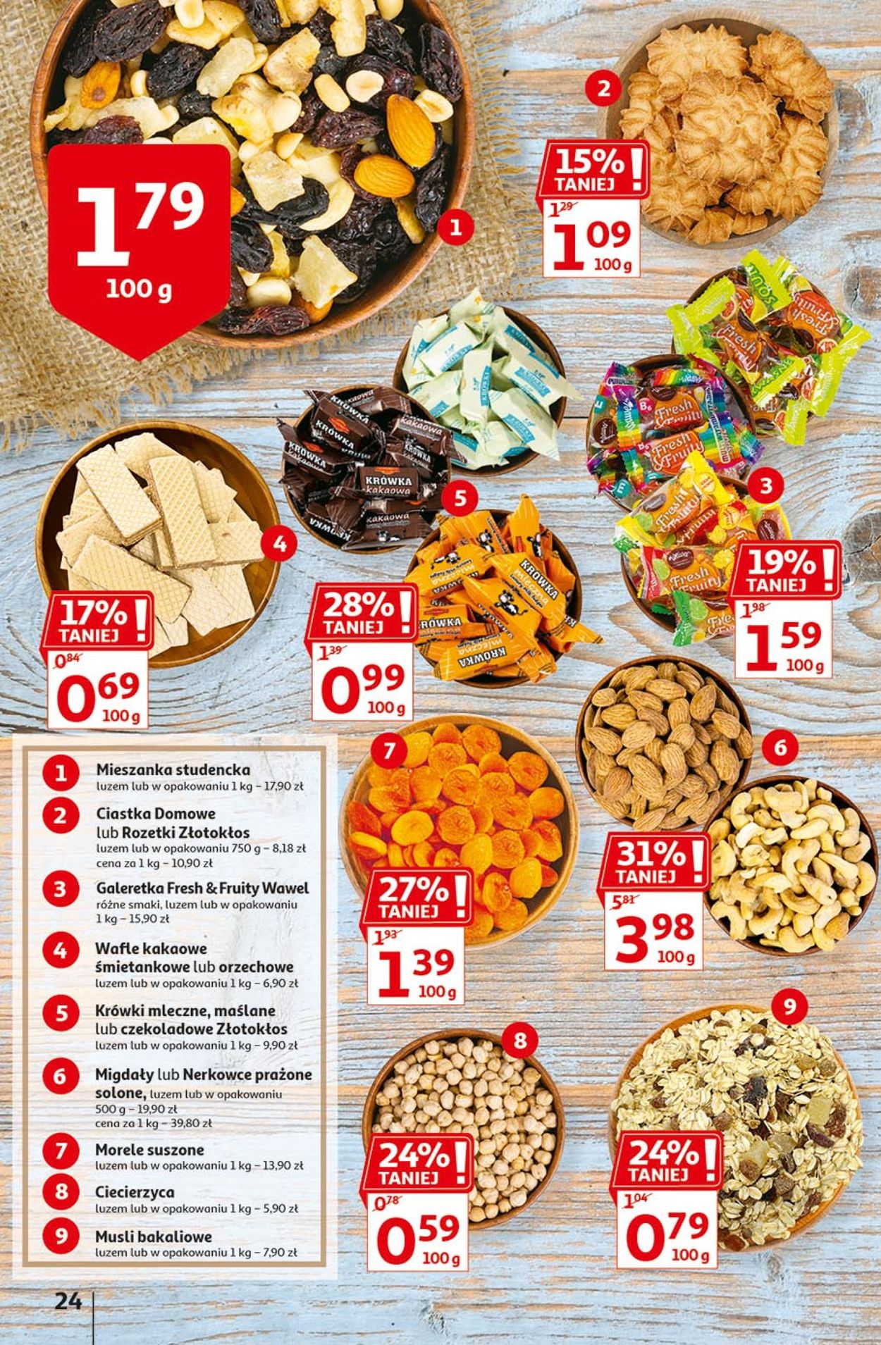 Gazetka promocyjna Auchan - 27.08-03.09.2020 (Strona 24)