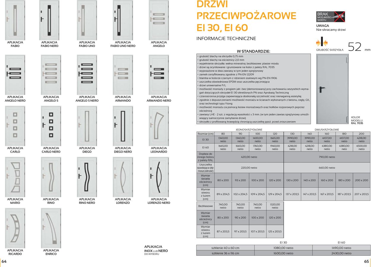 Gazetka promocyjna Fachowiec - 12.04-31.12.2022 (Strona 33)