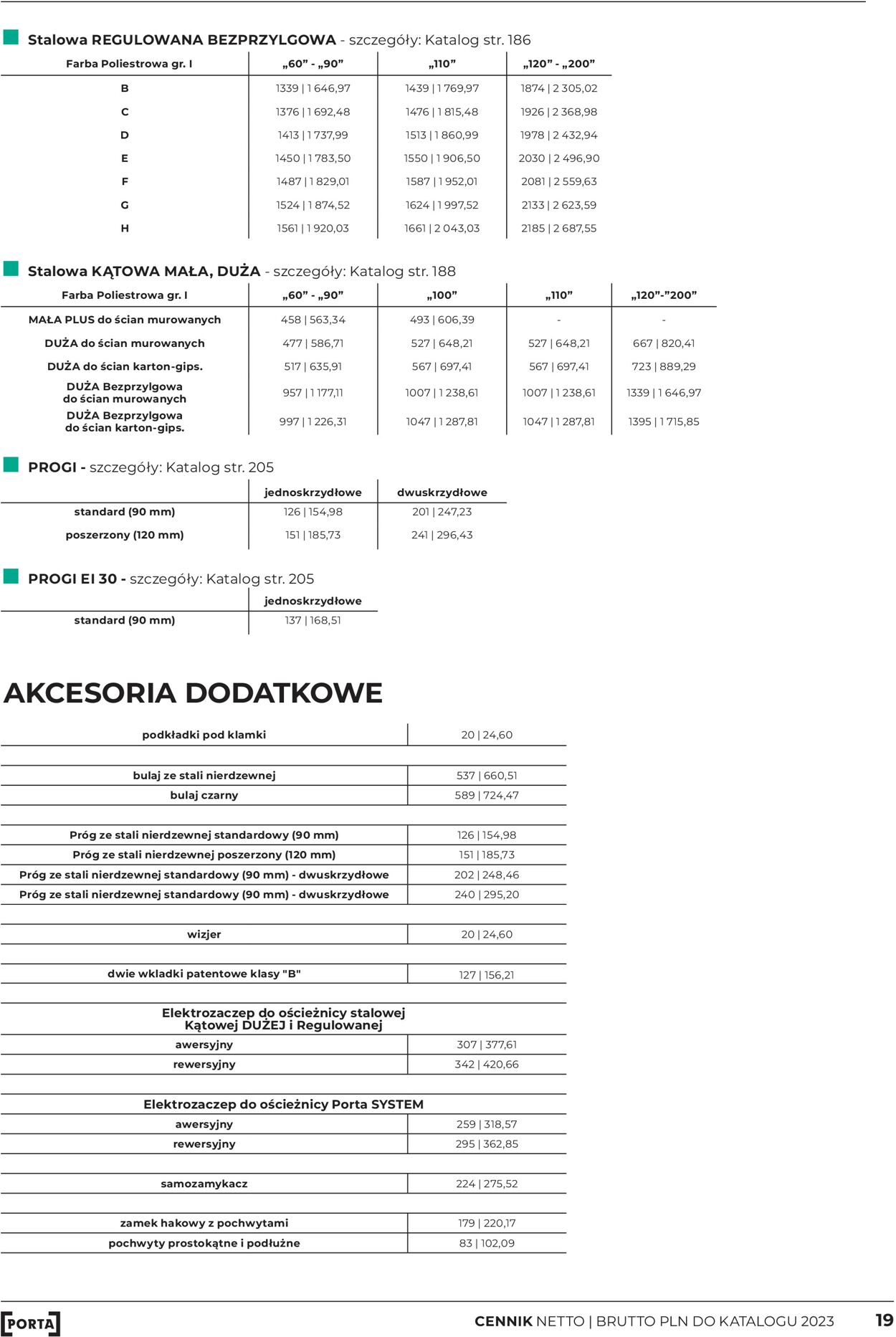 Gazetka promocyjna Fachowiec - 12.05-19.05.2023 (Strona 19)