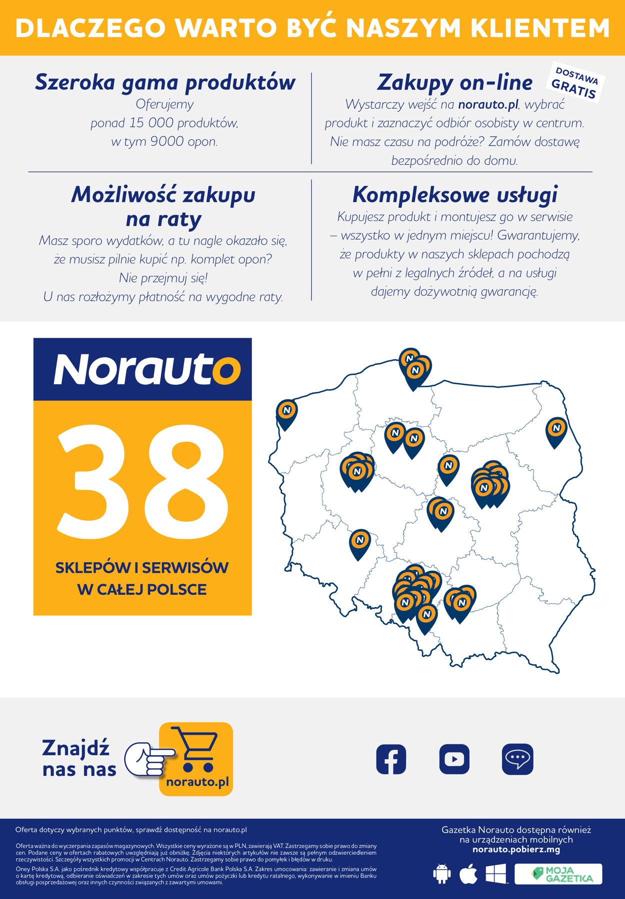 Gazetka promocyjna Norauto - 01.12-31.12.2019 (Strona 10)