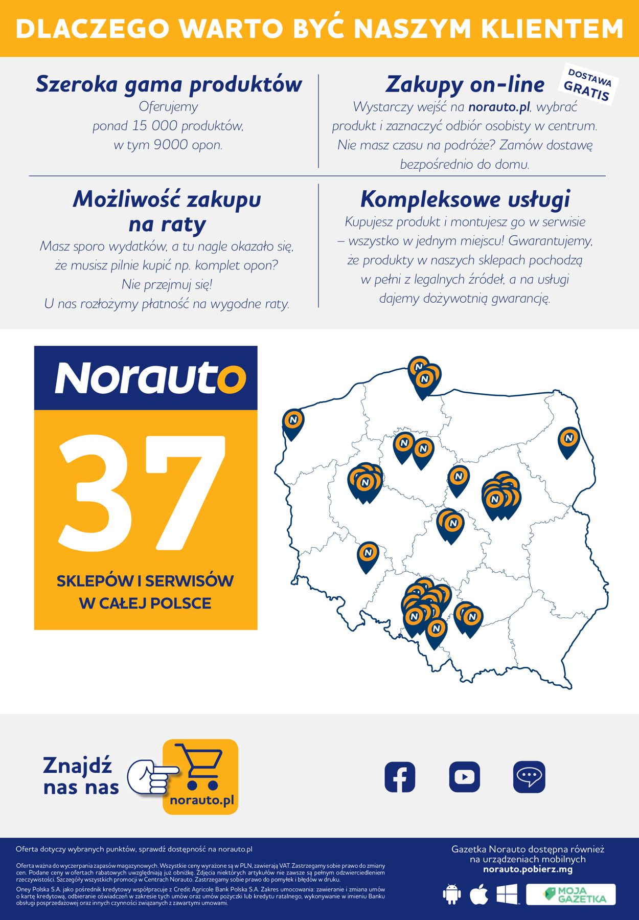 Gazetka promocyjna Norauto - 01.02-29.02.2020 (Strona 11)