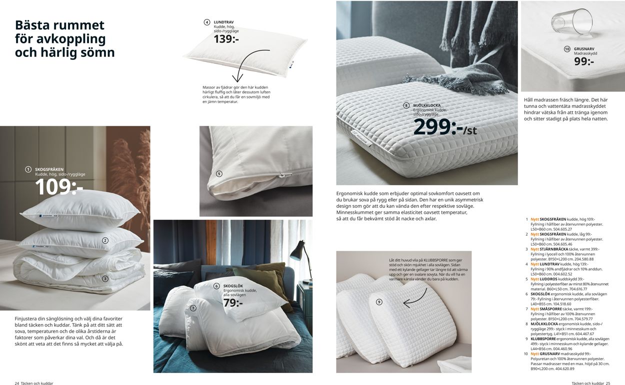 IKEA - Reklamblad - 01/09-02/09-2021 (Sida 13)