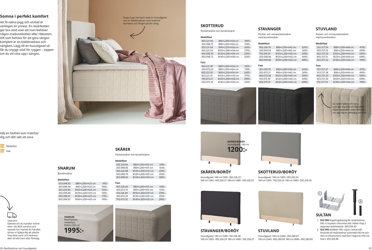 IKEA - Reklamblad - 19/04-30/06-2021 (Sida 15)