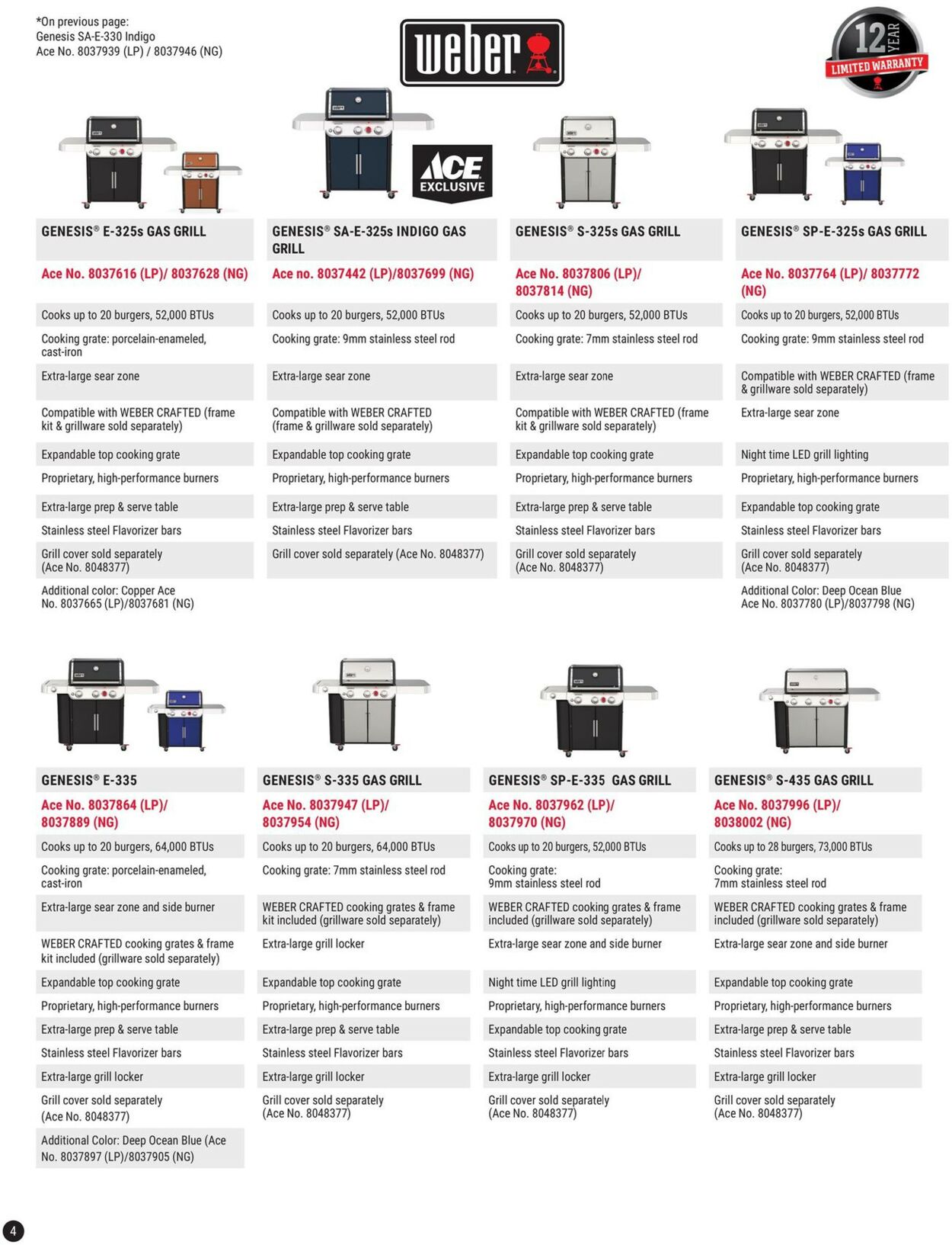 Ace Hardware Weekly Ad Circular - valid 01/25-01/31/2024 (Page 4)