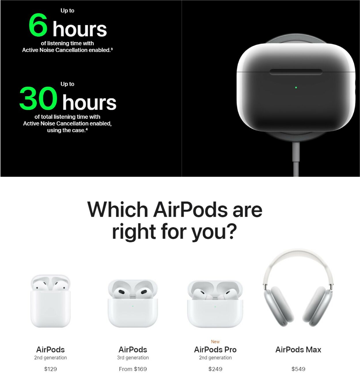 Apple Weekly Ad Circular - valid 09/13-09/27/2022 (Page 4)