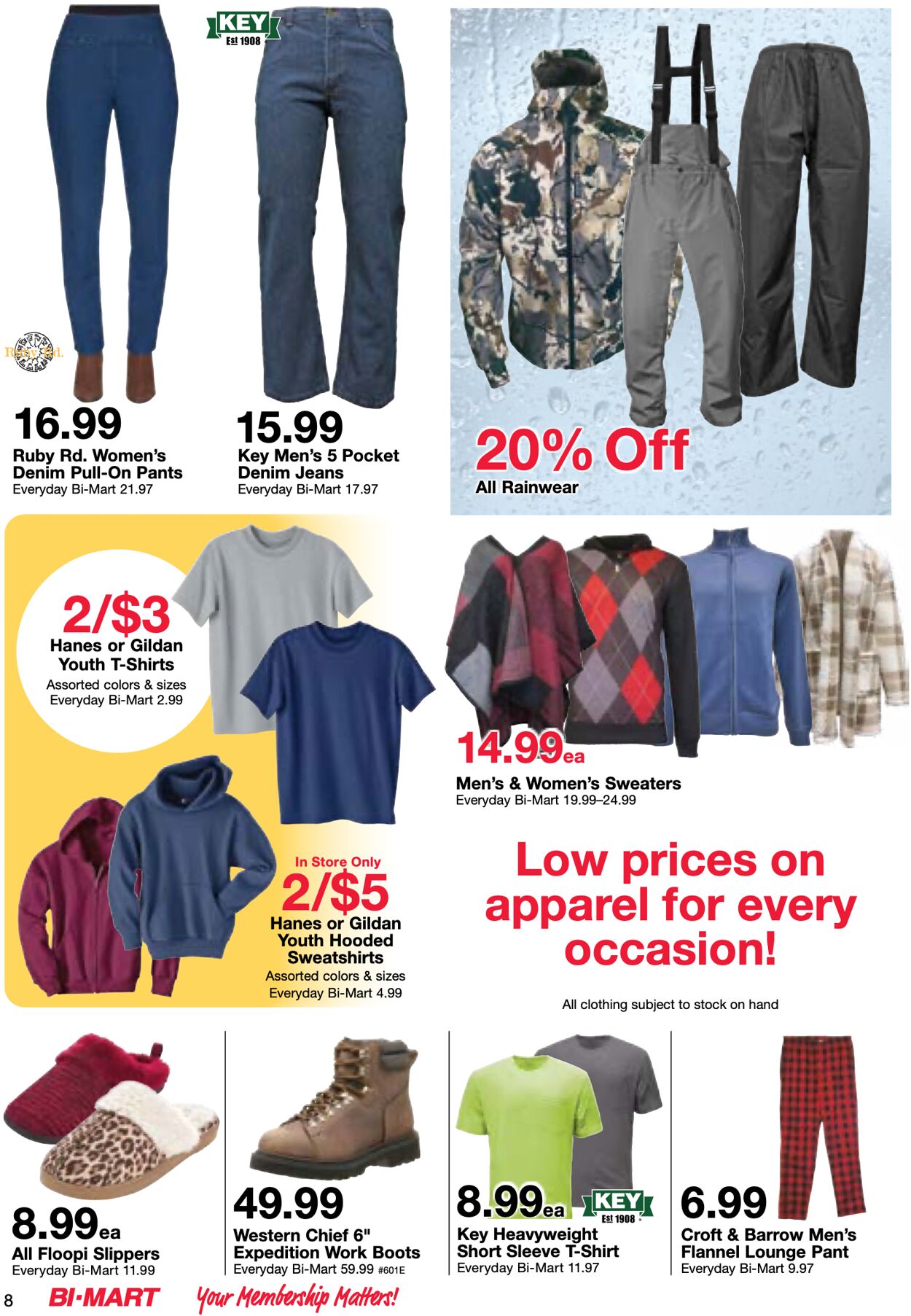 Bi-Mart Weekly Ad Circular - valid 09/27-10/11/2022 (Page 8)