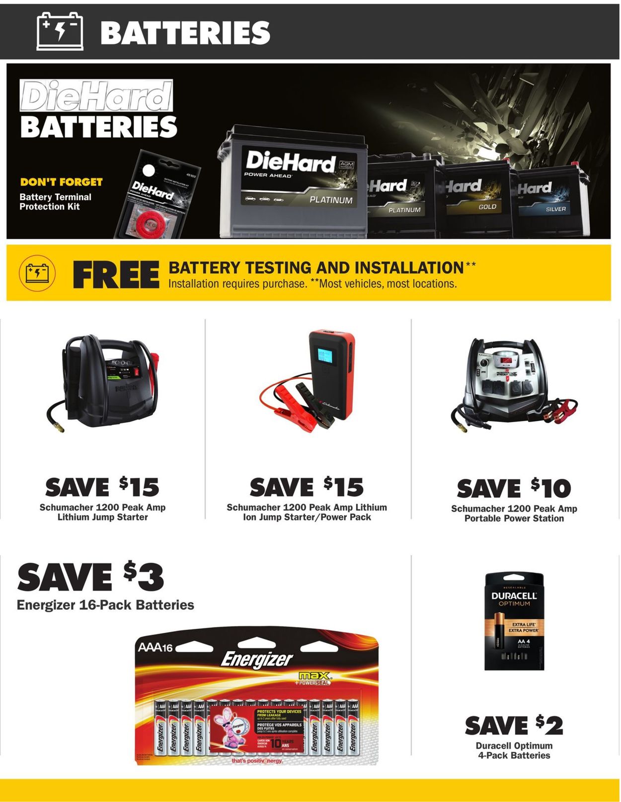 CarQuest Weekly Ad Circular - valid 07/01-07/28/2021 (Page 16)