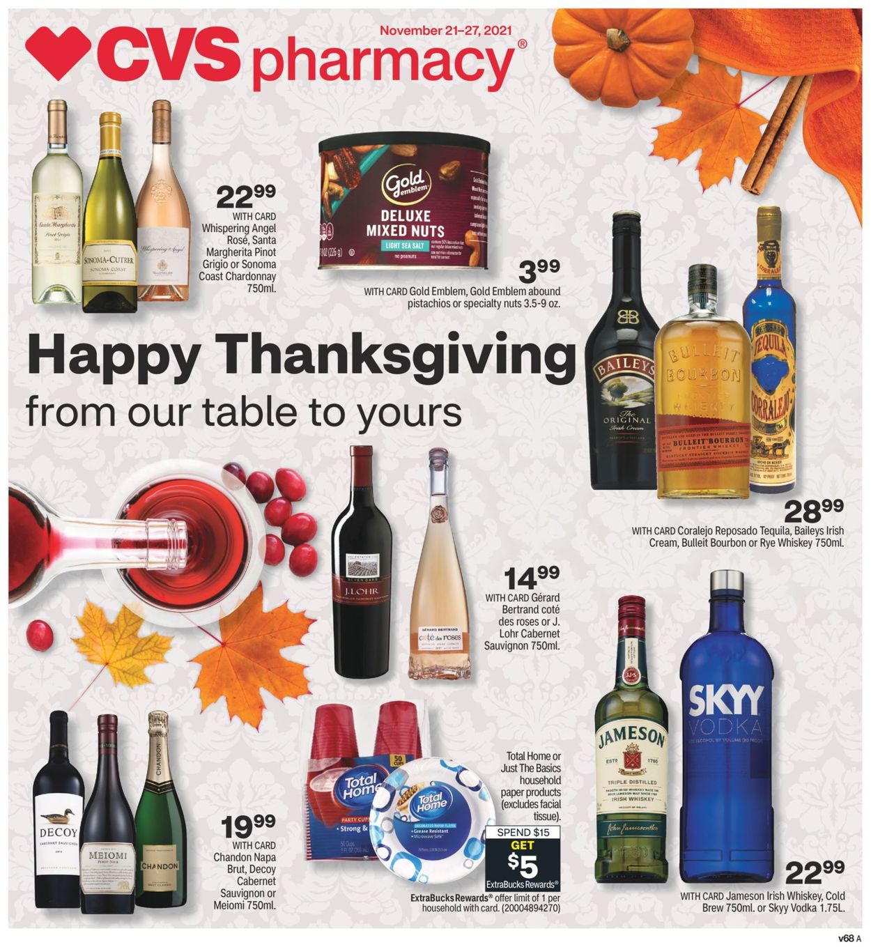 CVS Pharmacy BLACK FRIDAY 2021 Weekly Ad Circular - valid 11/21-11/27/2021 (Page 20)