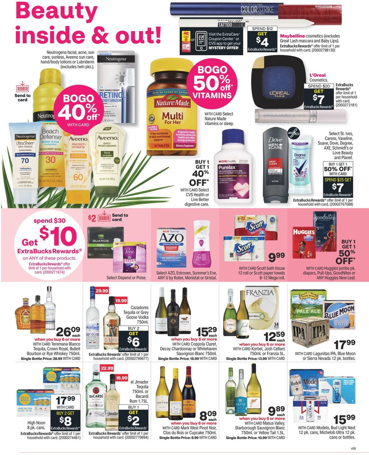 CVS Pharmacy Weekly Ad Circular - valid 06/26-07/03/2022 (Page 2)