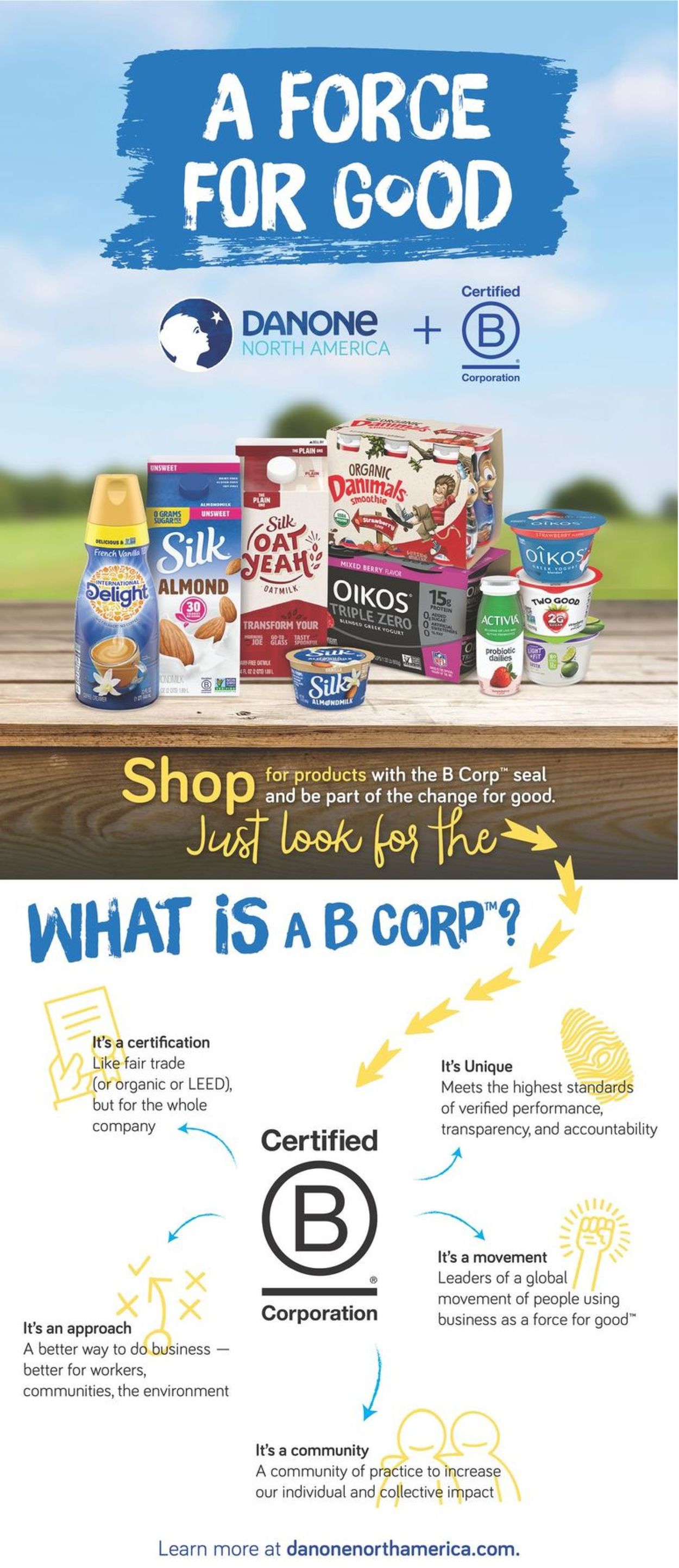 Giant Food Weekly Ad Circular - valid 07/10-07/16/2020 (Page 11)