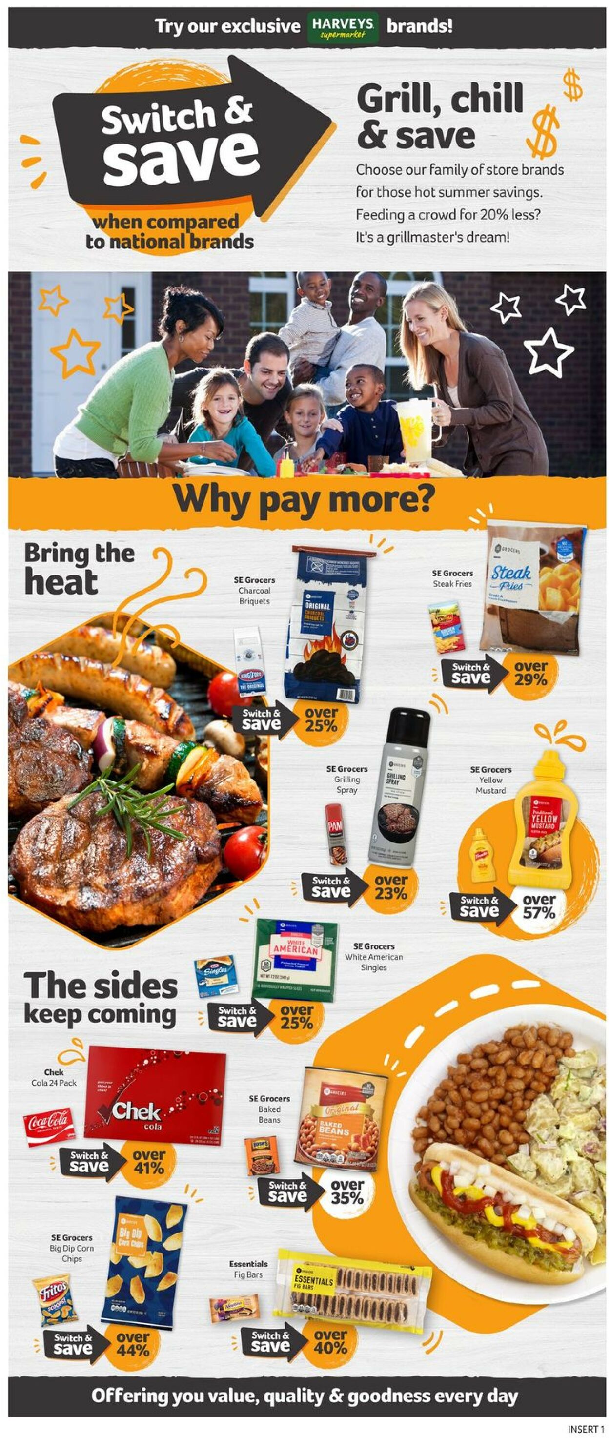Harveys Supermarket Weekly Ad Circular - valid 06/14-06/20/2023 (Page 7)