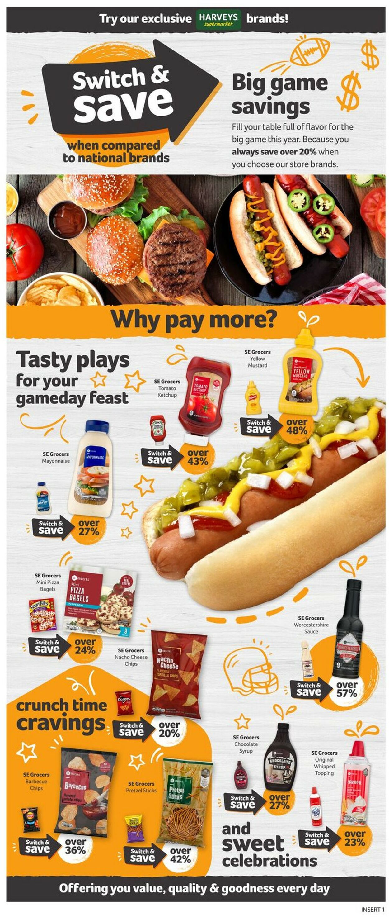 Harveys Supermarket Weekly Ad Circular - valid 02/07-02/13/2024 (Page 11)