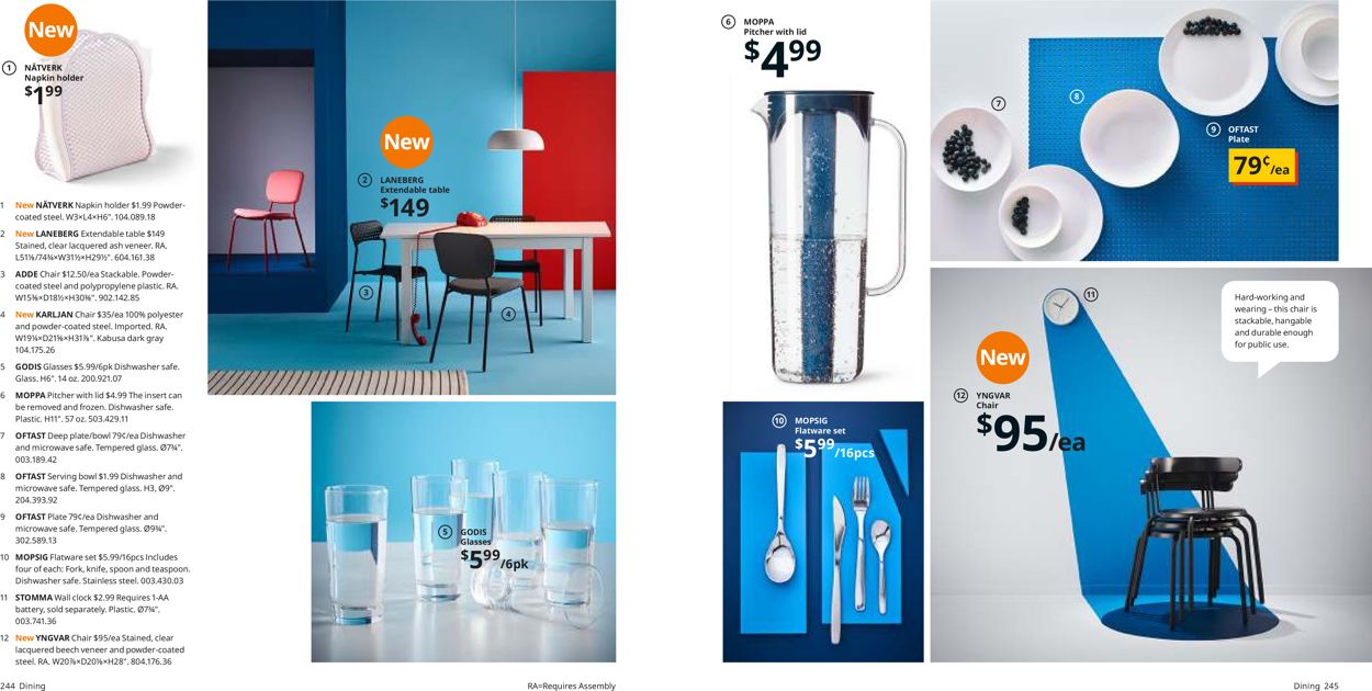 IKEA Weekly Ad Circular - valid 08/01-07/31/2020 (Page 123)