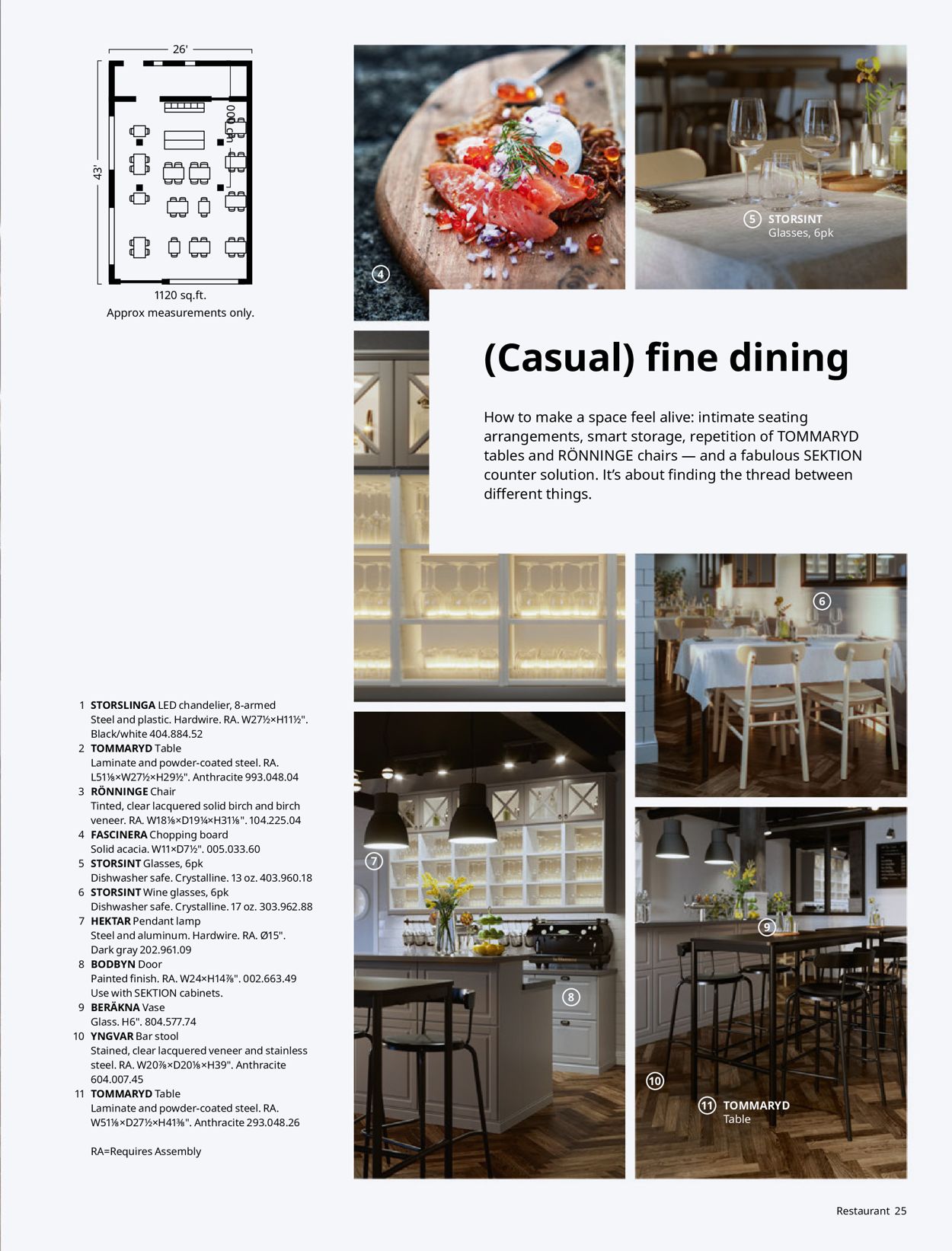 IKEA Weekly Ad Circular - valid 06/03-12/31/2022 (Page 25)