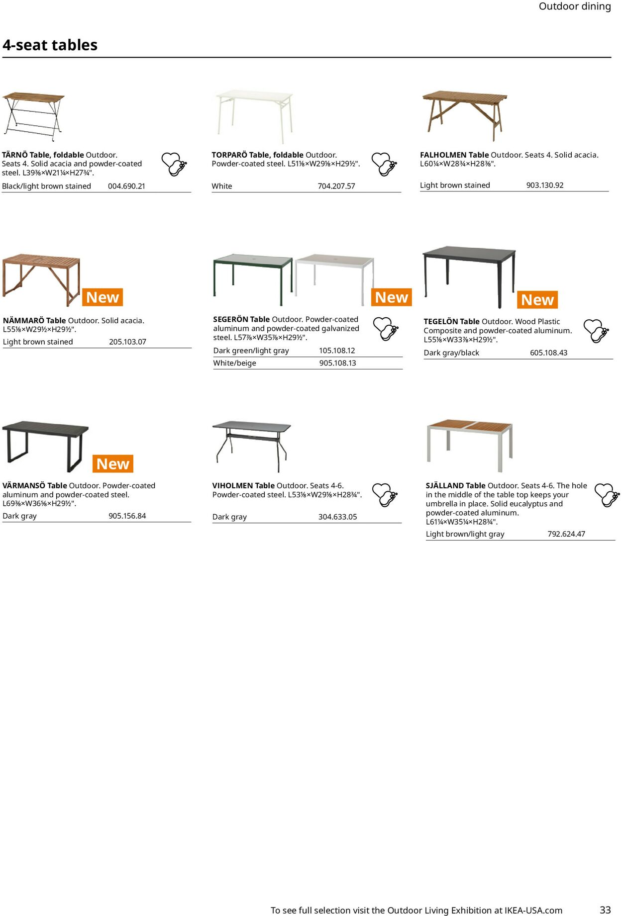 IKEA Weekly Ad Circular - valid 03/01-03/01/2024 (Page 53)