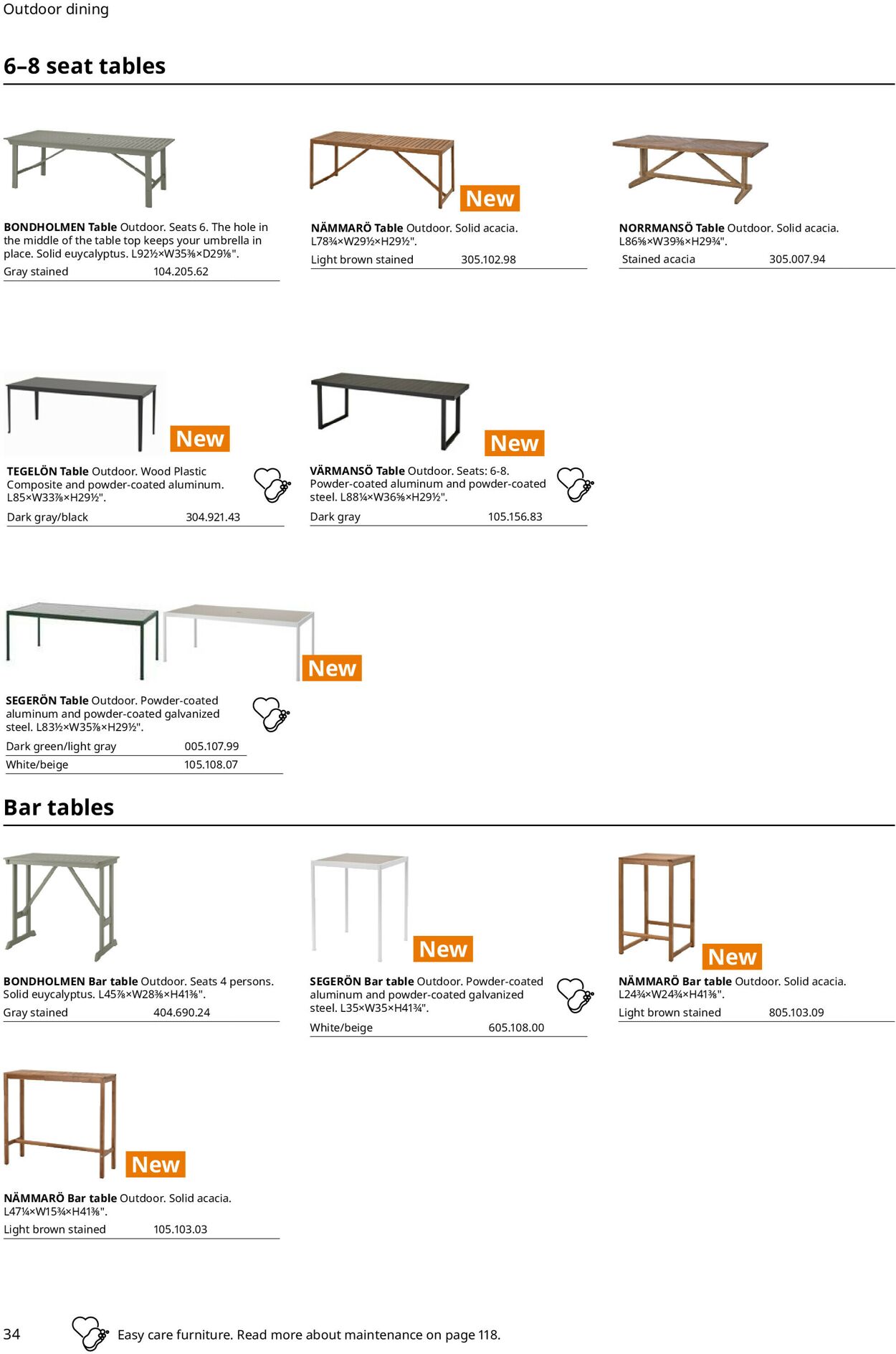 IKEA Weekly Ad Circular - valid 03/01-03/01/2024 (Page 54)