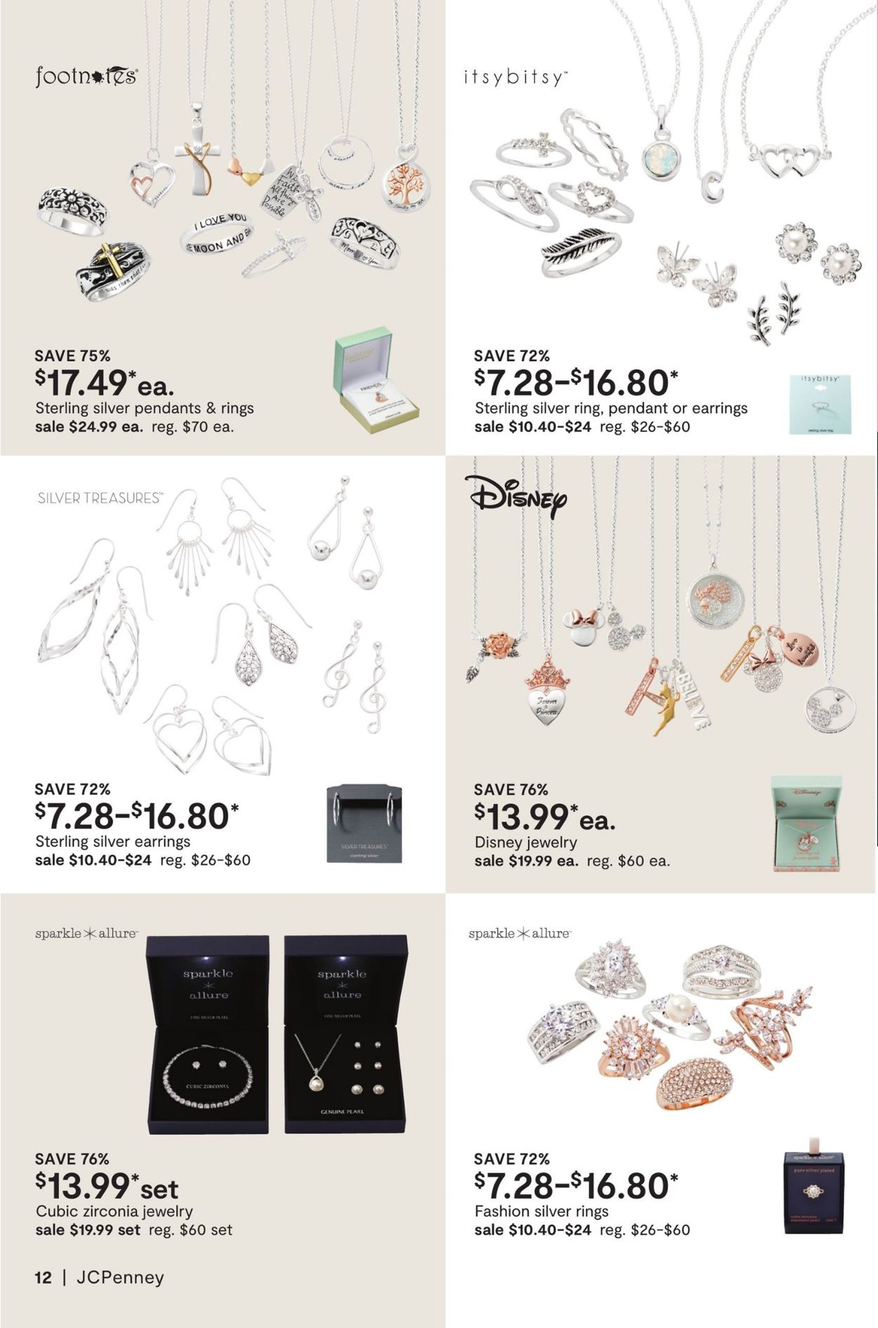 JCPenney Weekly Ad Circular - valid 04/12-05/10/2021 (Page 16)