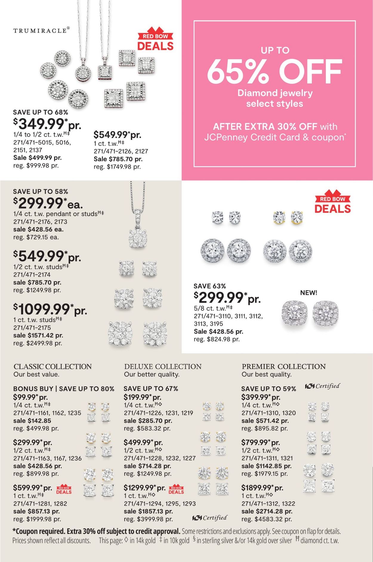 JCPenney Weekly Ad Circular - valid 04/12-05/10/2021 (Page 19)