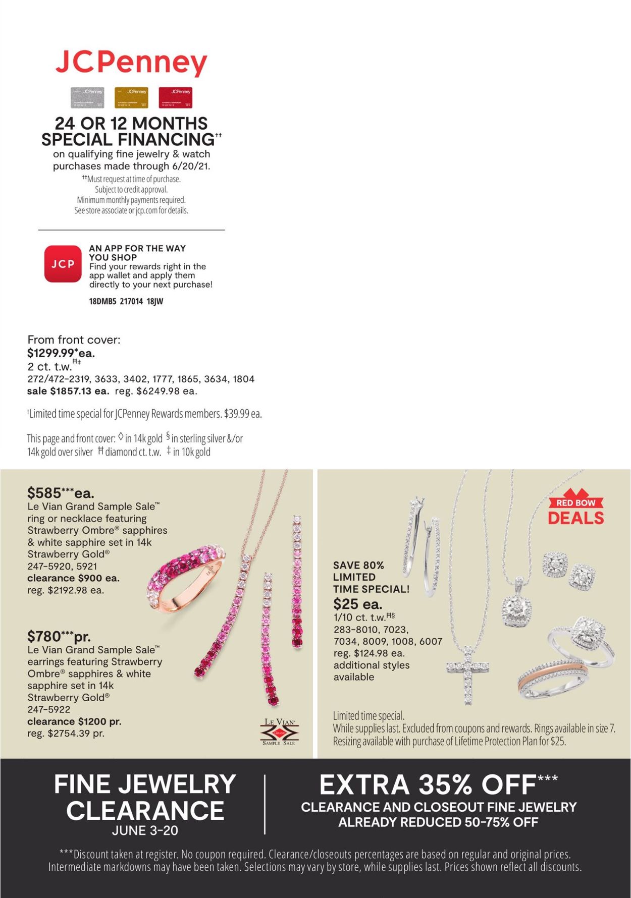 JCPenney Weekly Ad Circular - valid 06/03-06/20/2021 (Page 20)
