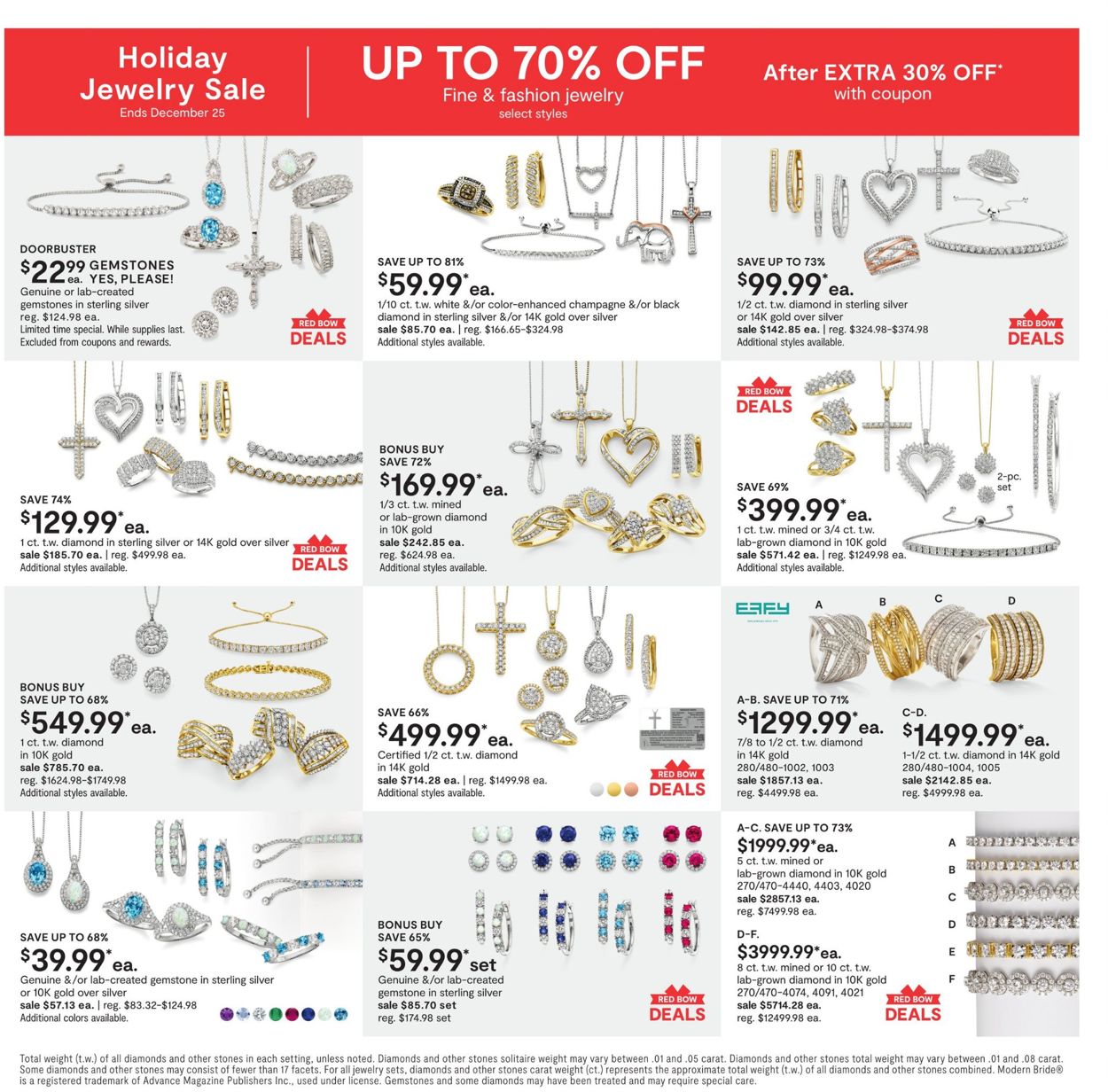 JCPenney HOLIDAY 2021 Weekly Ad Circular - valid 12/17-12/19/2021 (Page 3)