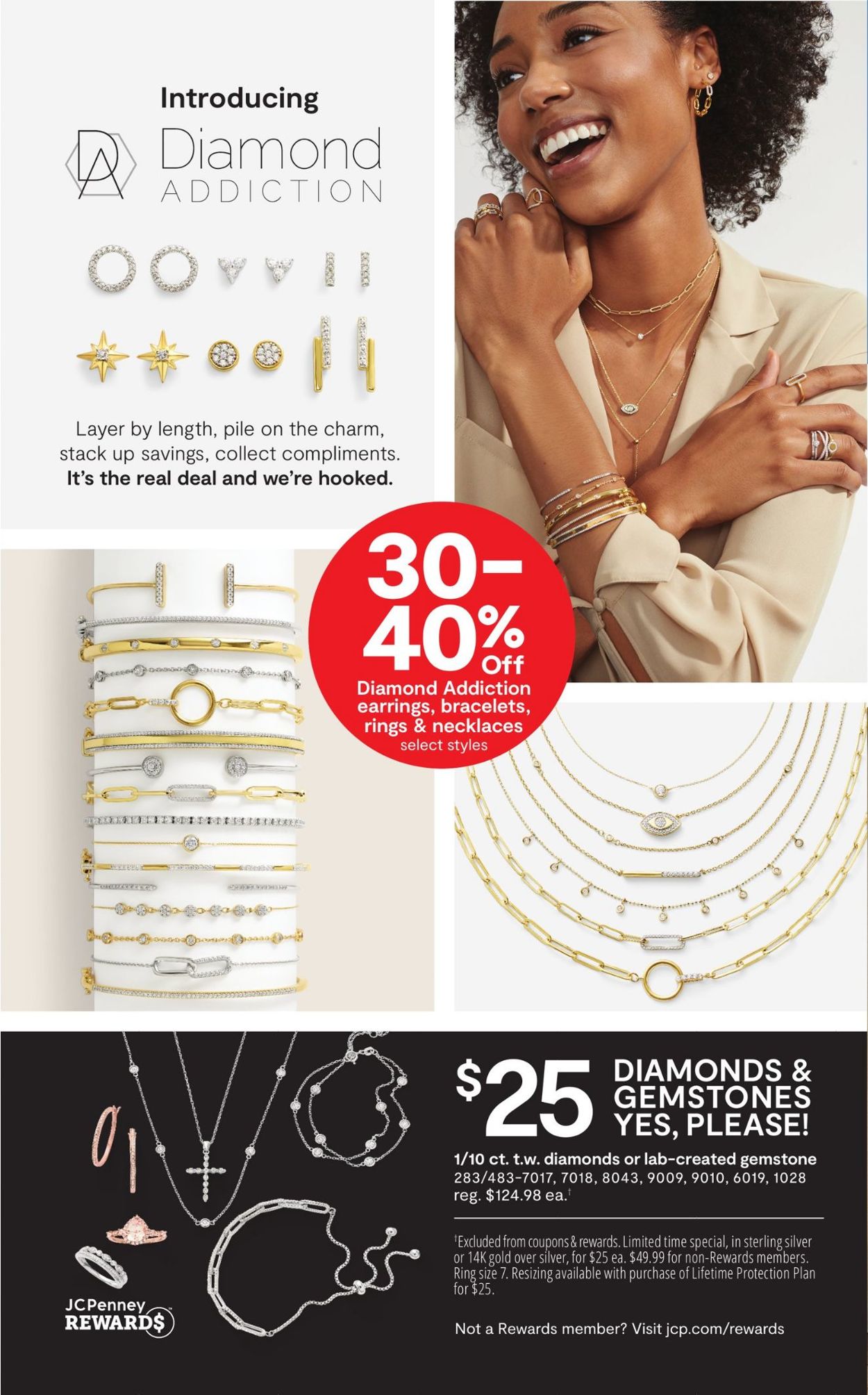 JCPenney Weekly Ad Circular - valid 03/01-03/31/2022 (Page 15)