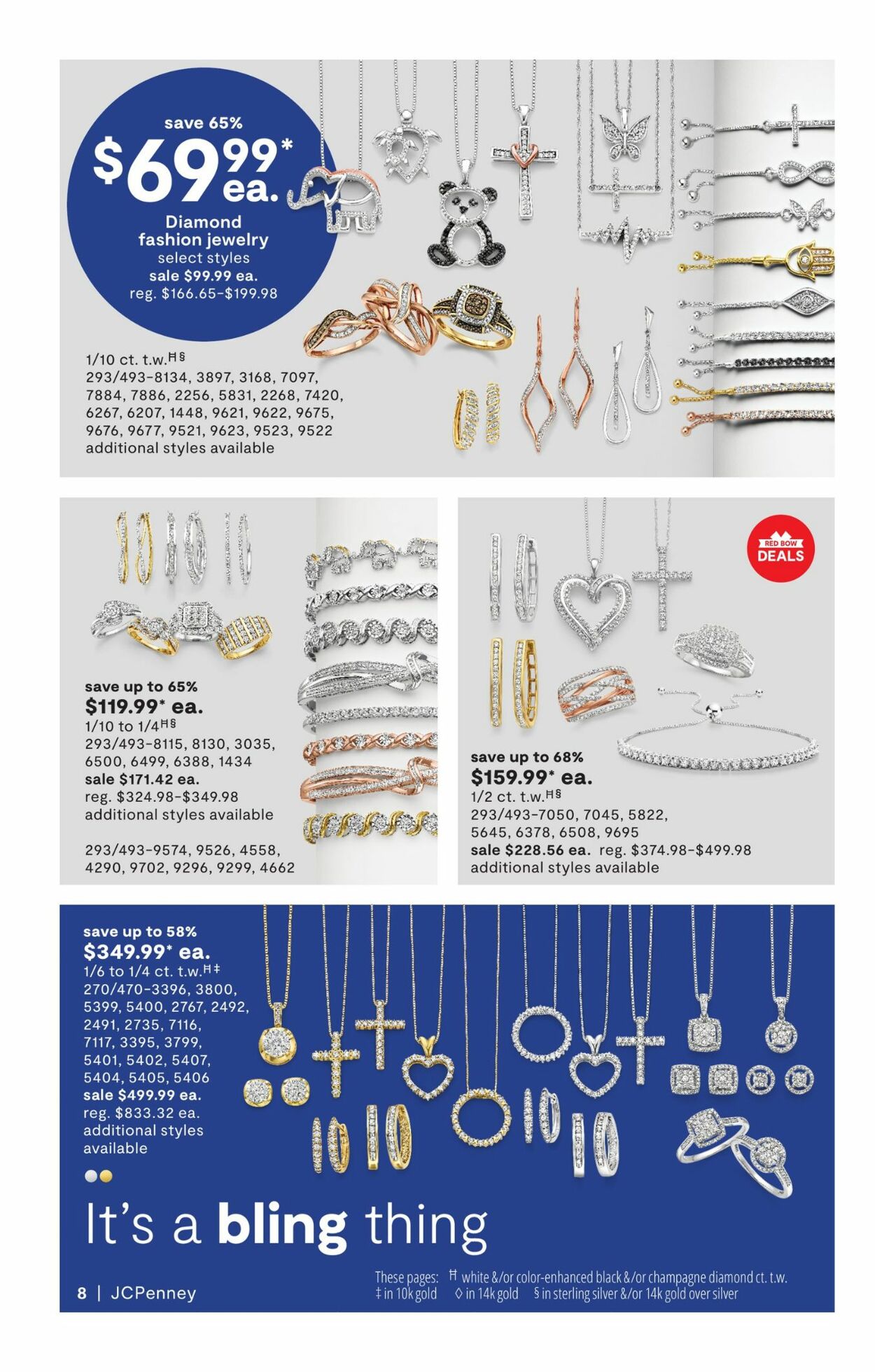 JCPenney Weekly Ad Circular - valid 09/29-10/23/2022 (Page 11)