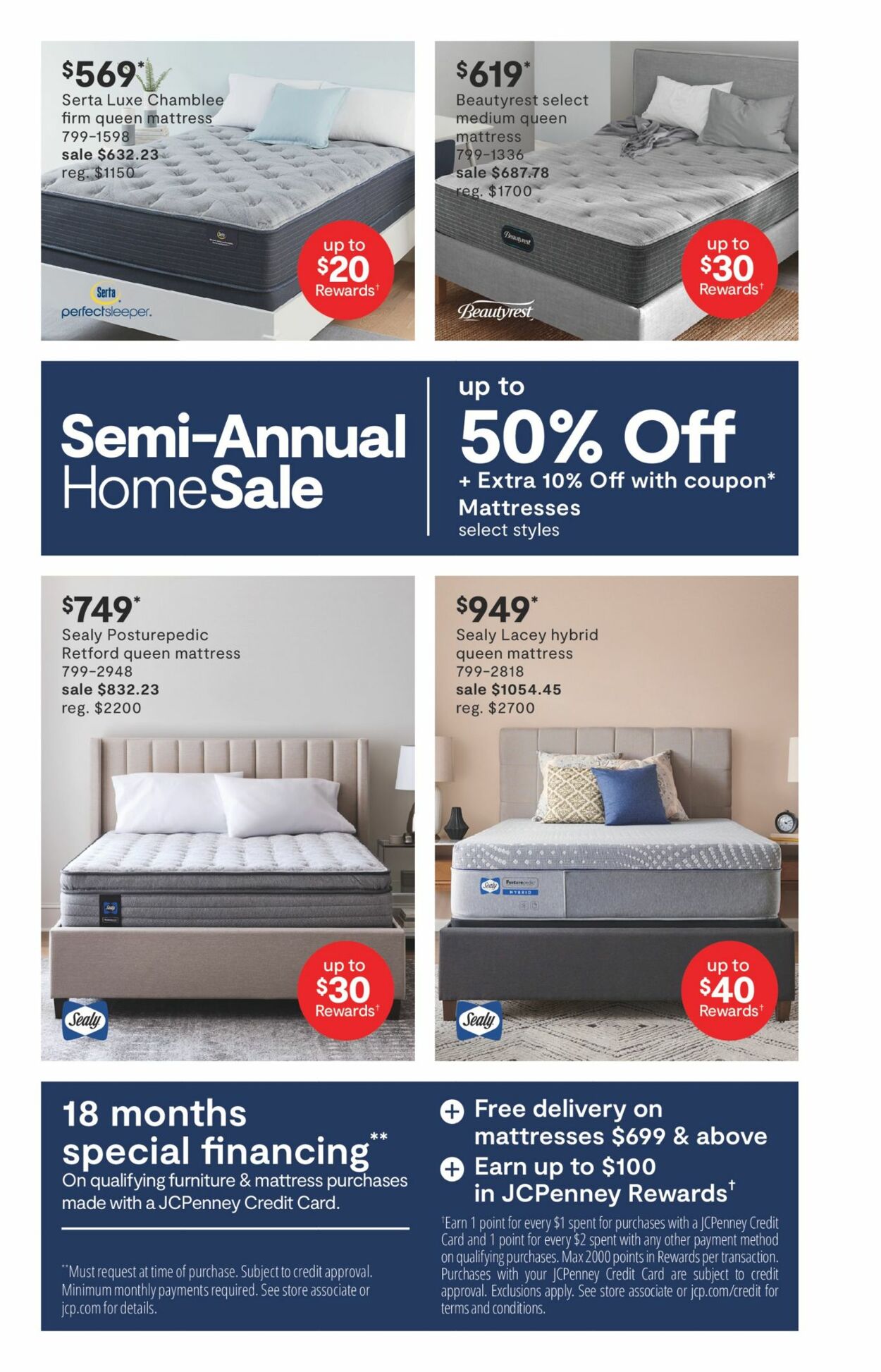 JCPenney Weekly Ad Circular - valid 10/03-10/16/2022 (Page 16)