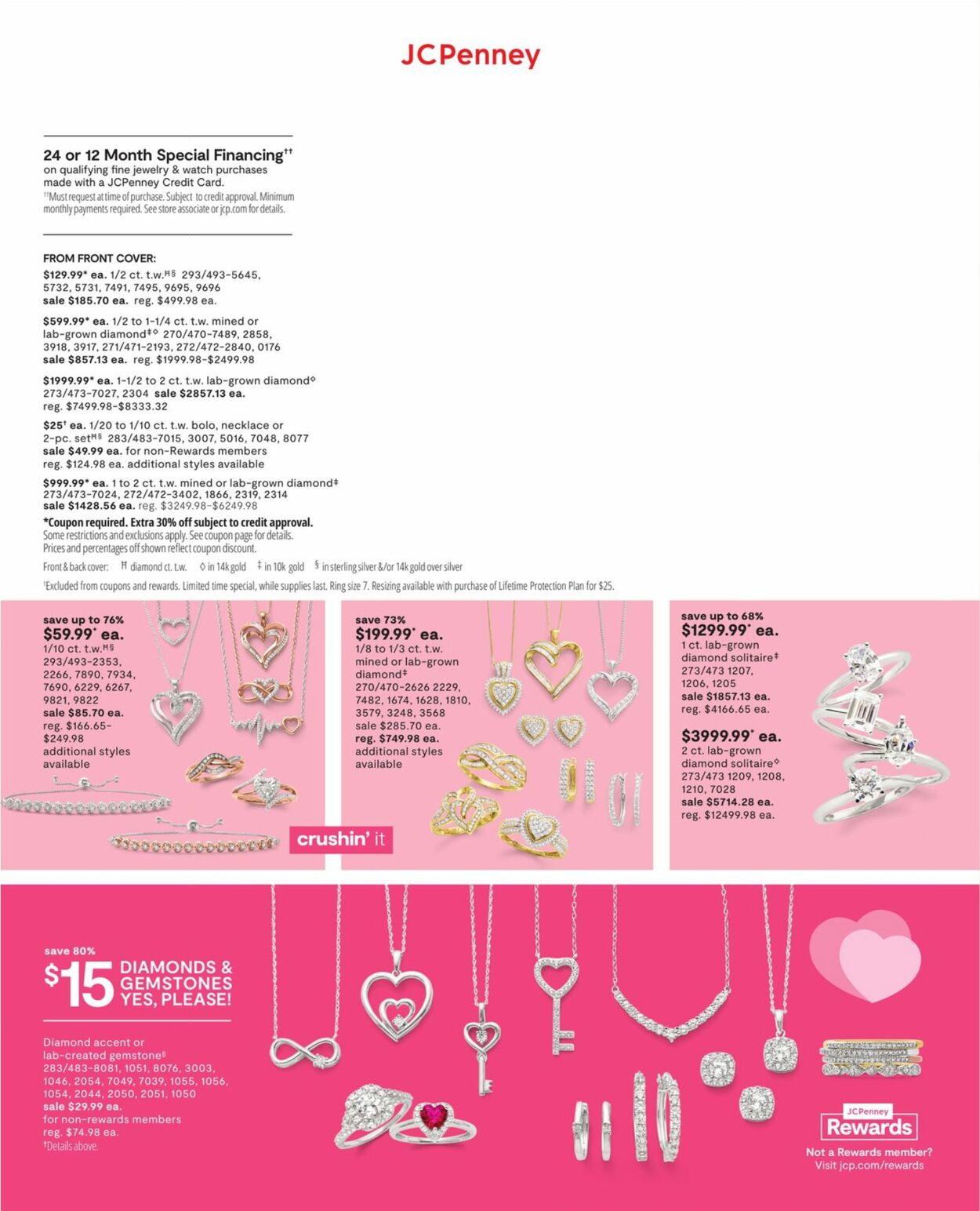 JCPenney Weekly Ad Circular - valid 01/20-02/20/2023 (Page 28)
