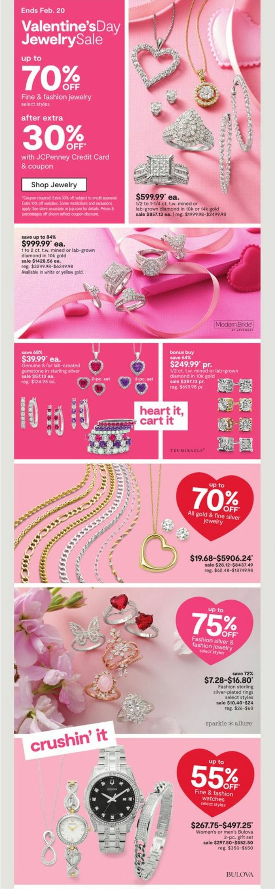 JCPenney Weekly Ad Circular - valid 01/30-02/05/2023 (Page 2)