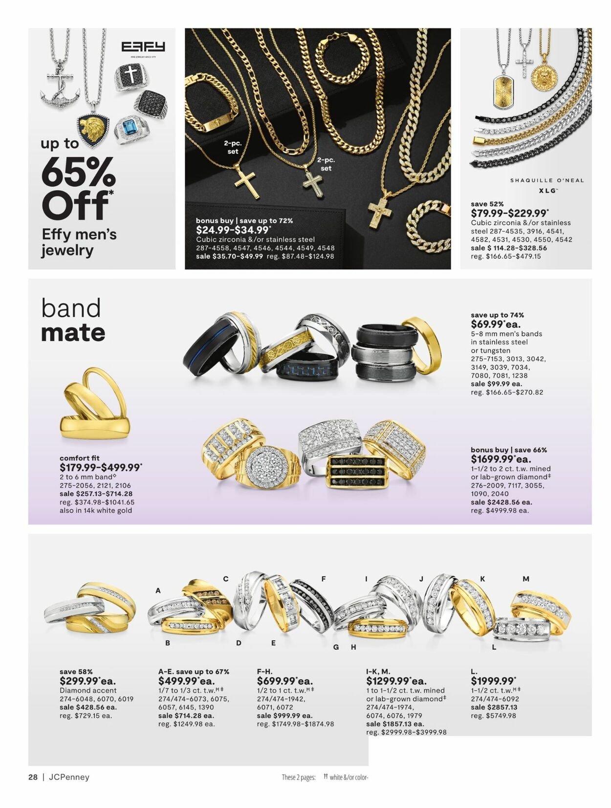 JCPenney Weekly Ad Circular - valid 04/13-05/17/2023 (Page 29)