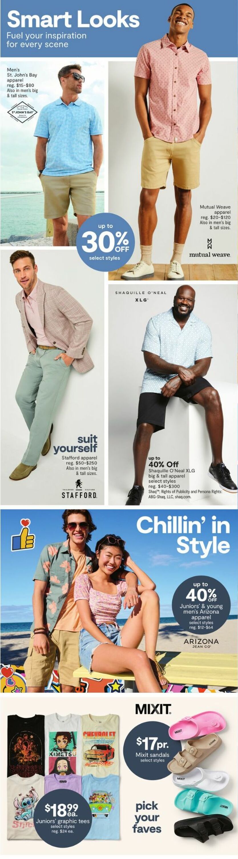 JCPenney Weekly Ad Circular - valid 05/01-05/07/2023 (Page 7)