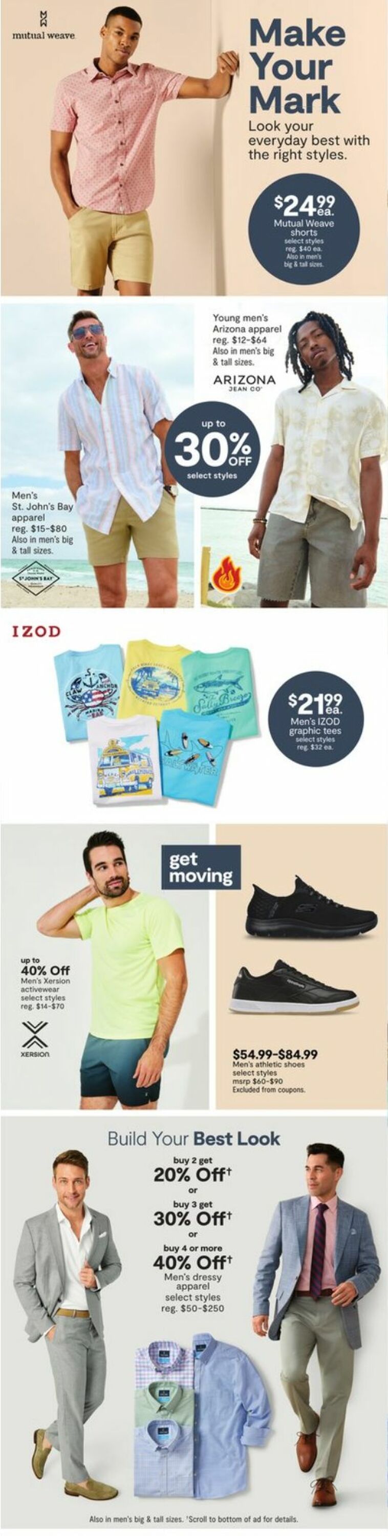 JCPenney Weekly Ad Circular - valid 05/15-05/21/2023 (Page 7)