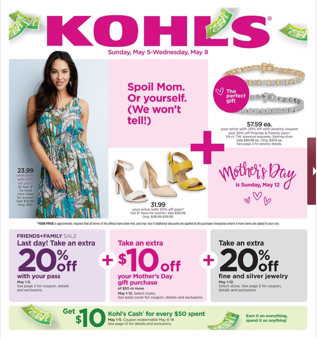 Kohl's Weekly Ad Circular - valid 05/05-05/08/2019