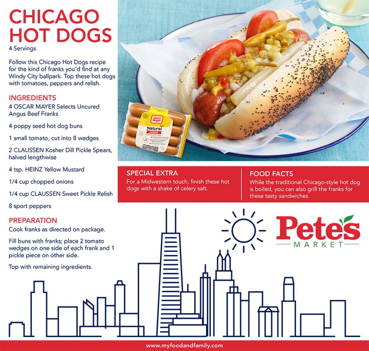 Pete's Fresh Market Weekly Ad Circular - valid 08/03-08/09/2022 (Page 8)