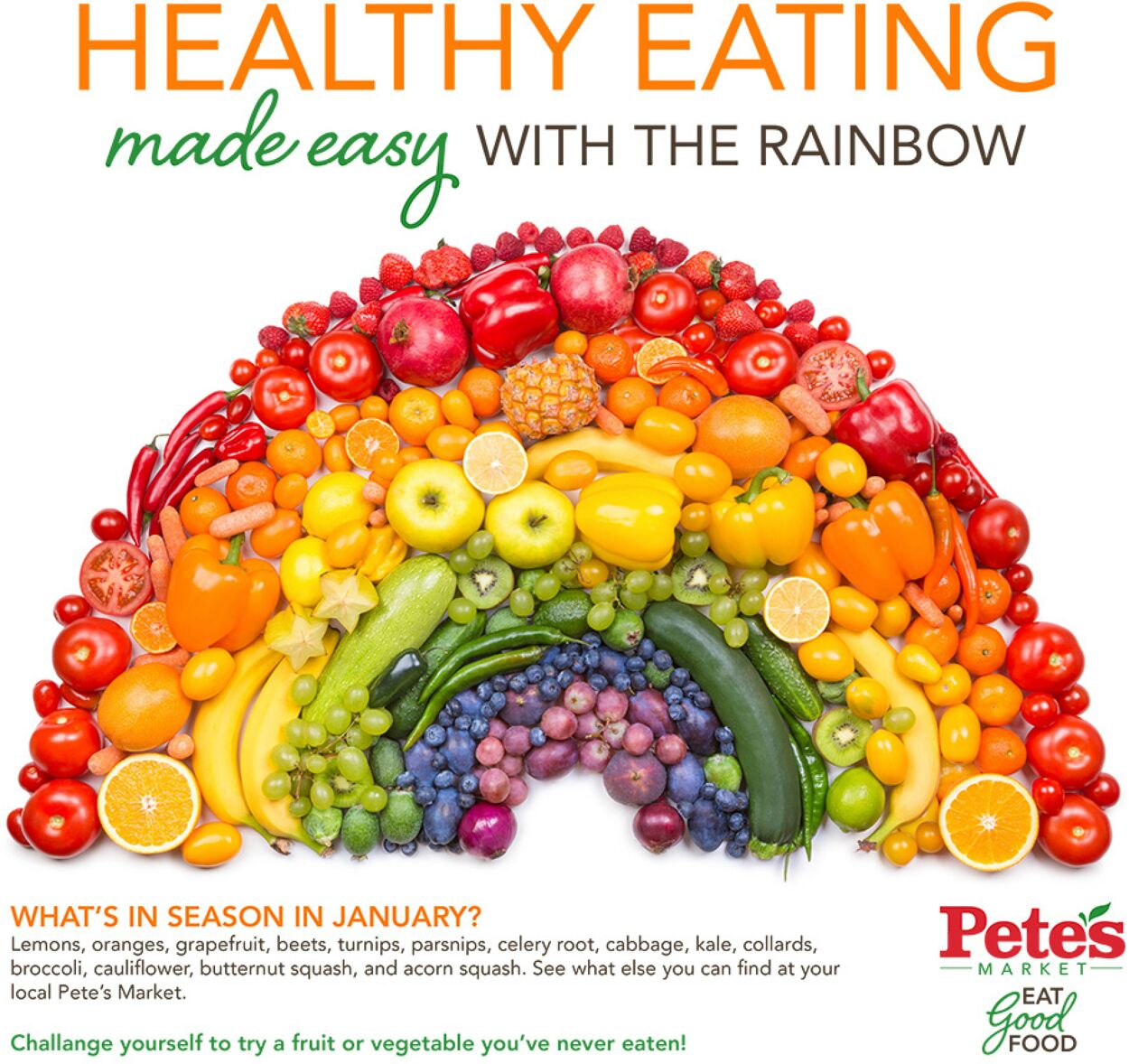 Pete's Fresh Market Weekly Ad Circular - valid 01/04-01/10/2023 (Page 4)