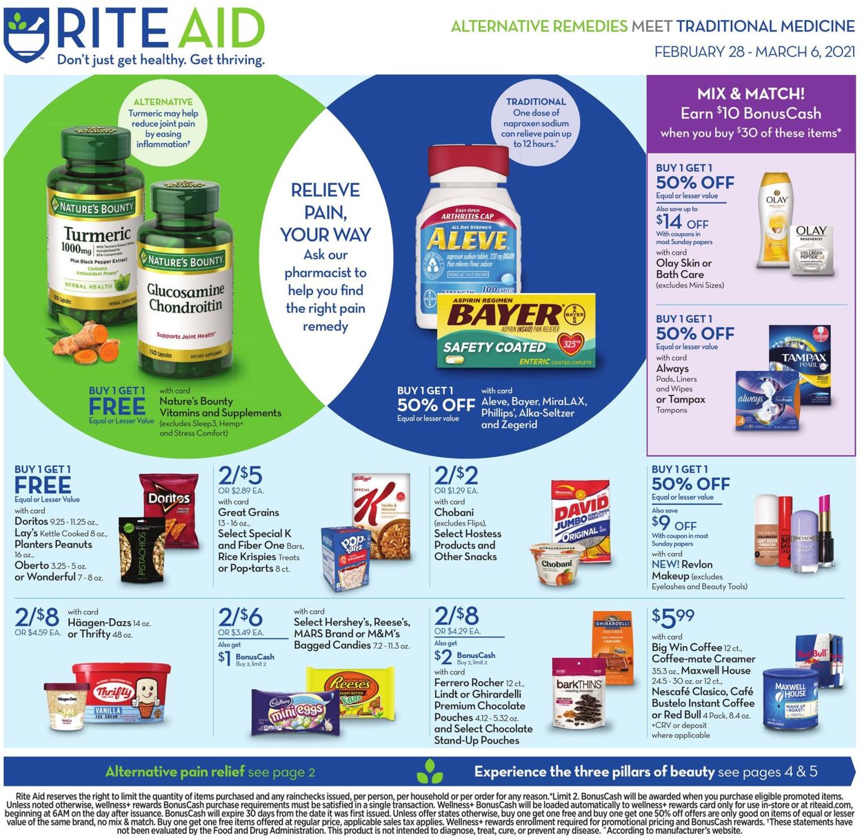 Rite Aid Weekly Ad Circular - valid 02/28-03/06/2021 (Page 2)