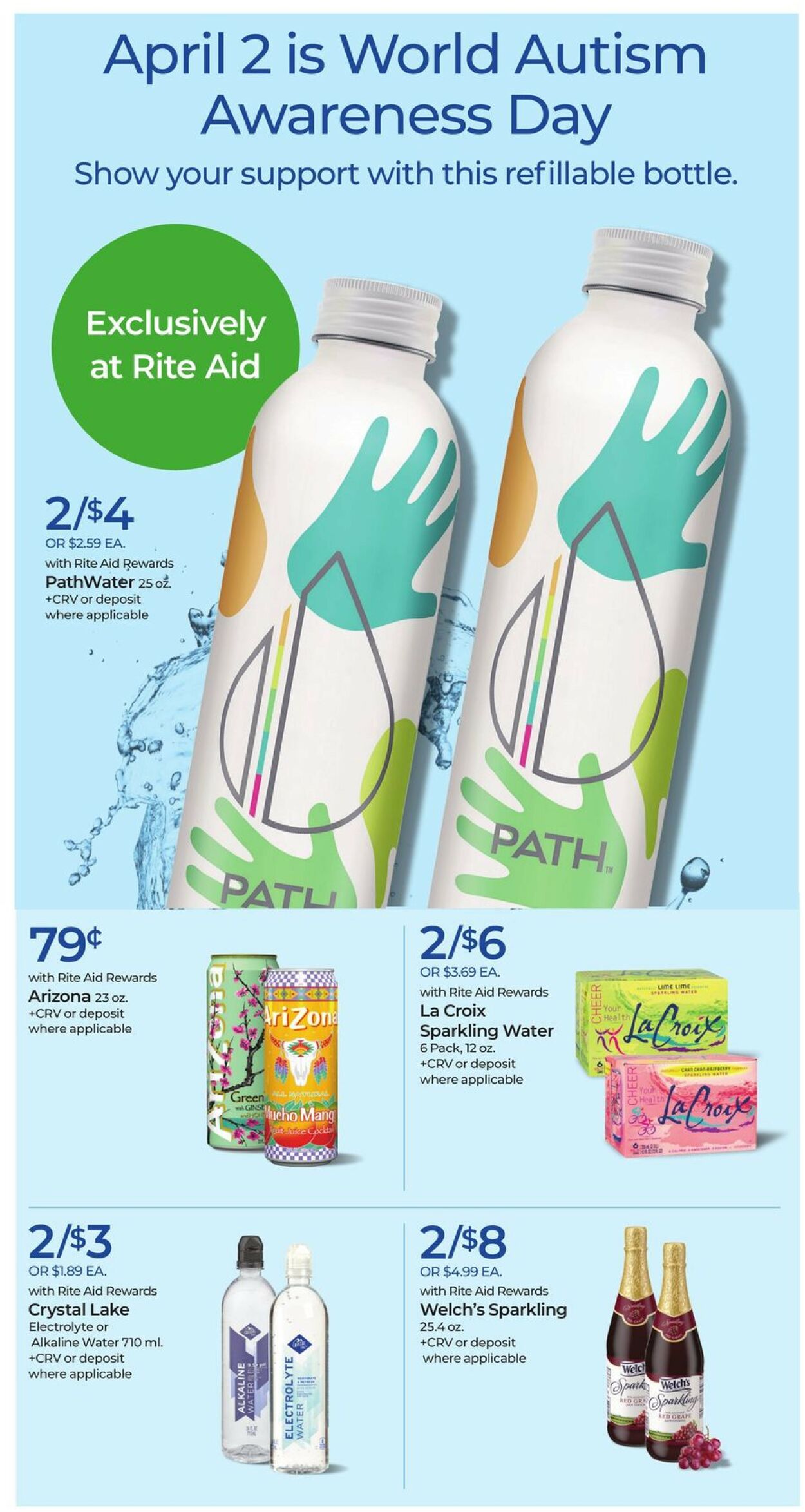 Rite Aid Weekly Ad Circular - valid 04/02-04/08/2023 (Page 31)