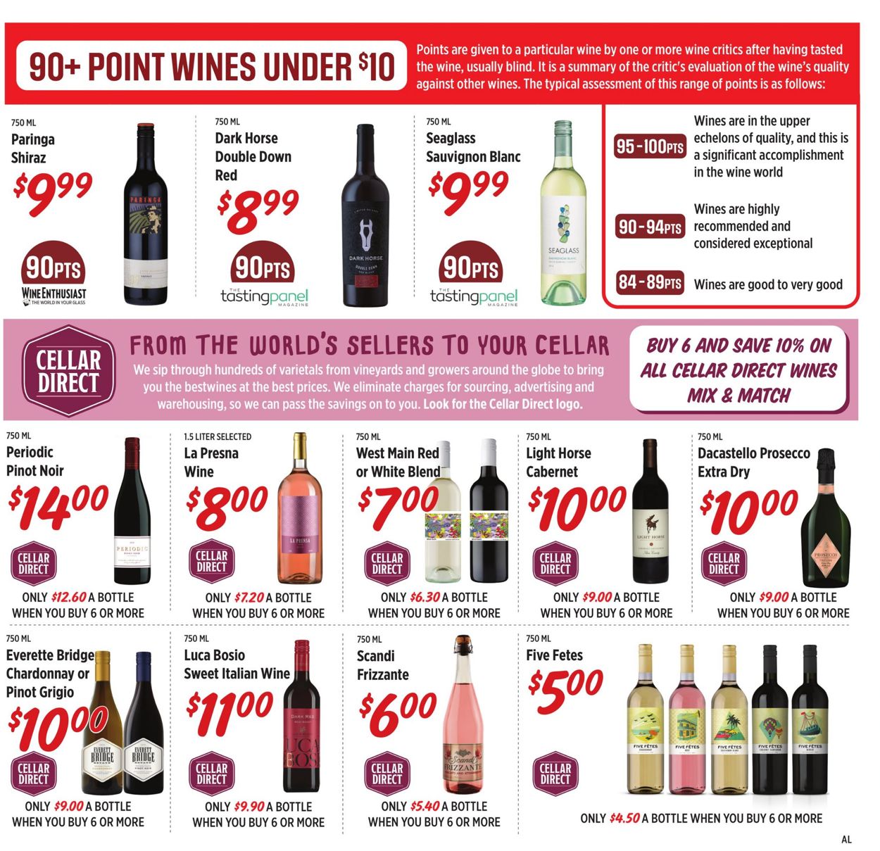Rouses Weekly Ad Circular - valid 07/06-08/03/2022 (Page 2)