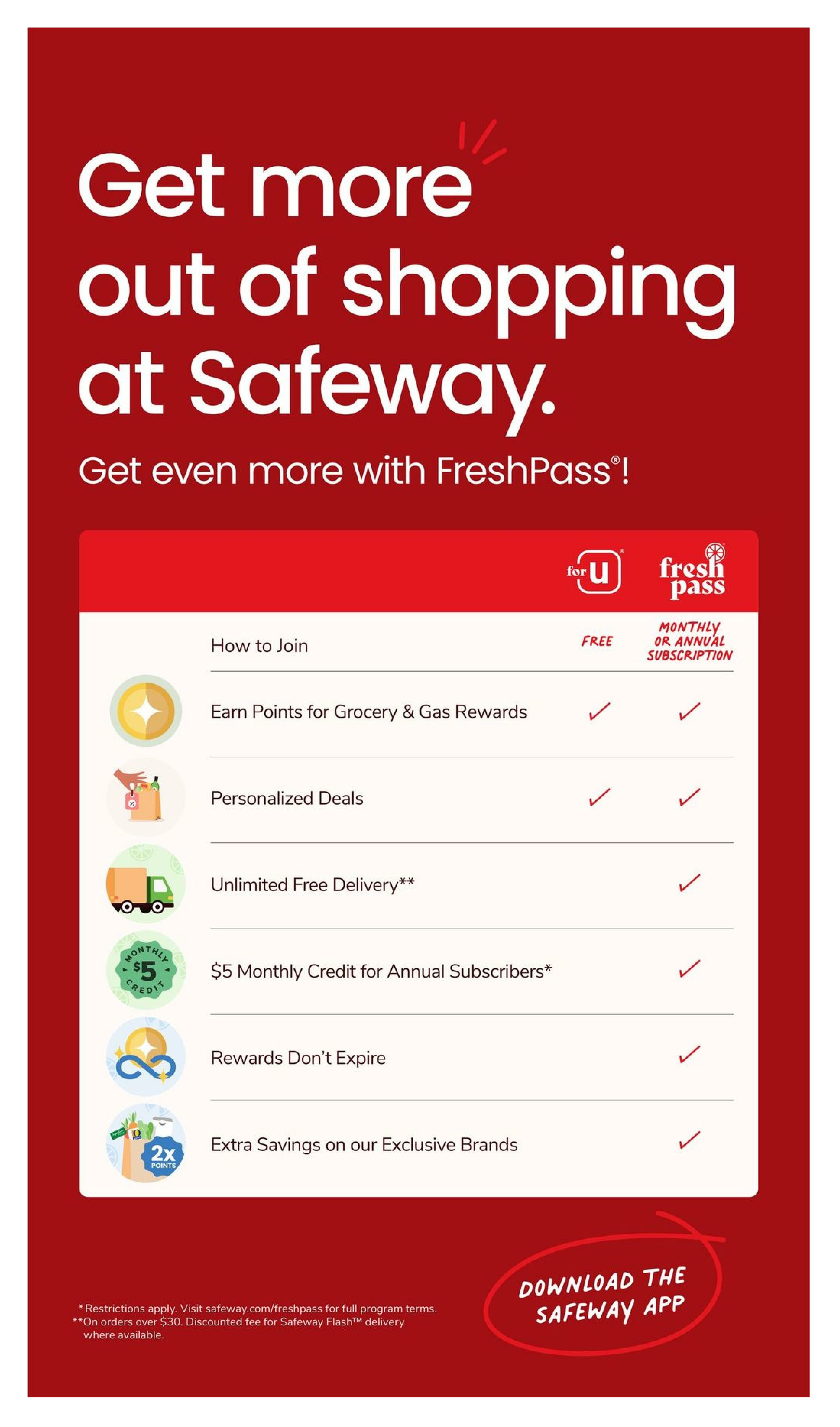Safeway Weekly Ad Circular - valid 08/02-08/08/2023 (Page 5)