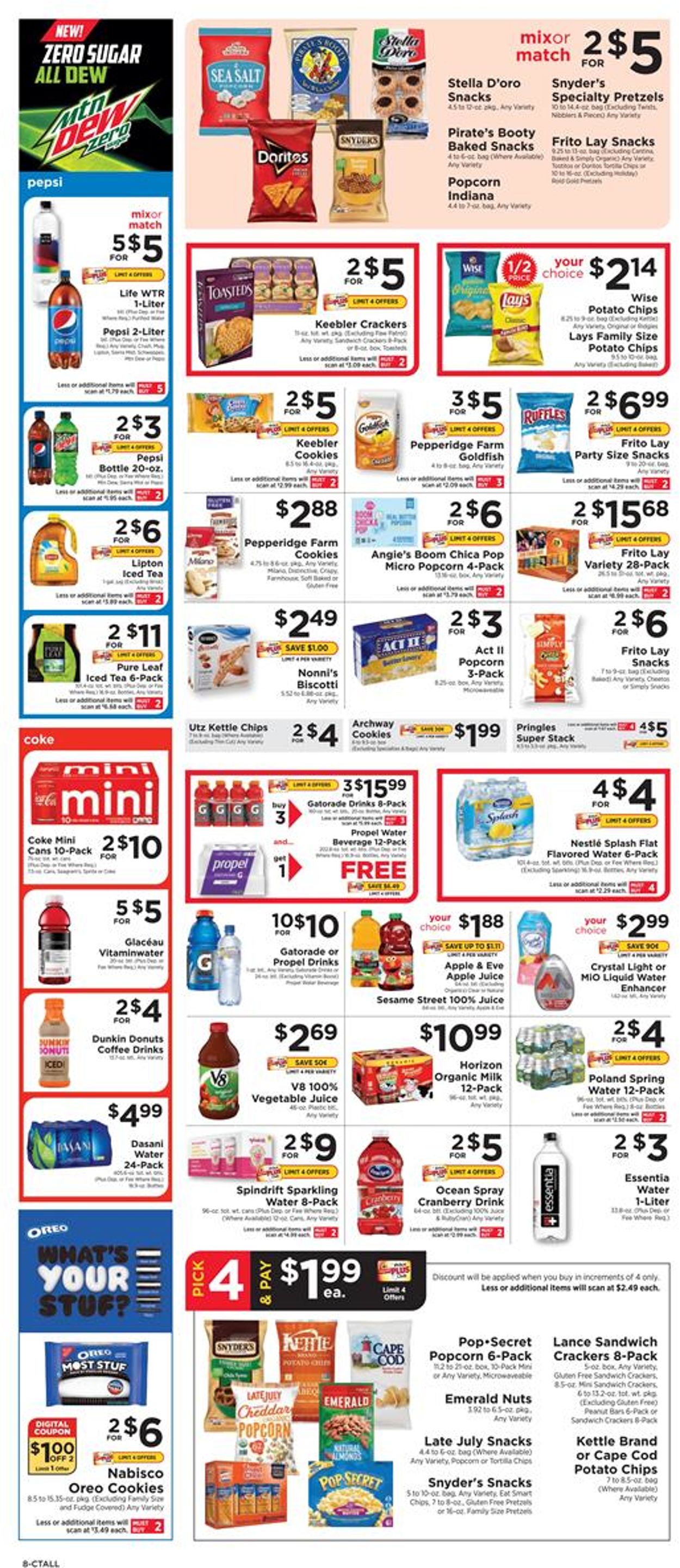 ShopRite Weekly Ad Circular - valid 01/19-01/25/2020 (Page 8)