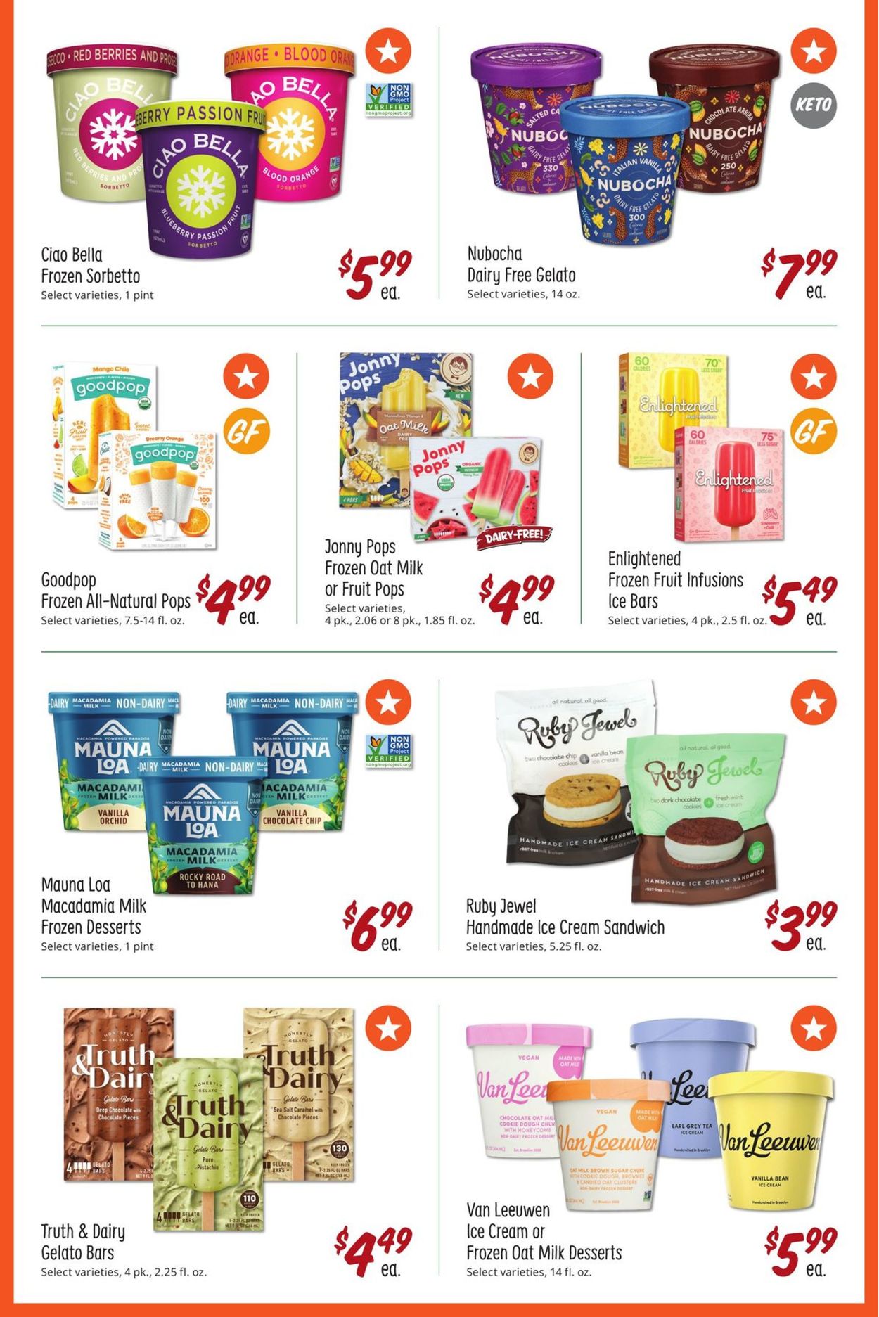 Sprouts Weekly Ad Circular - valid 02/24-03/30/2021 (Page 6)