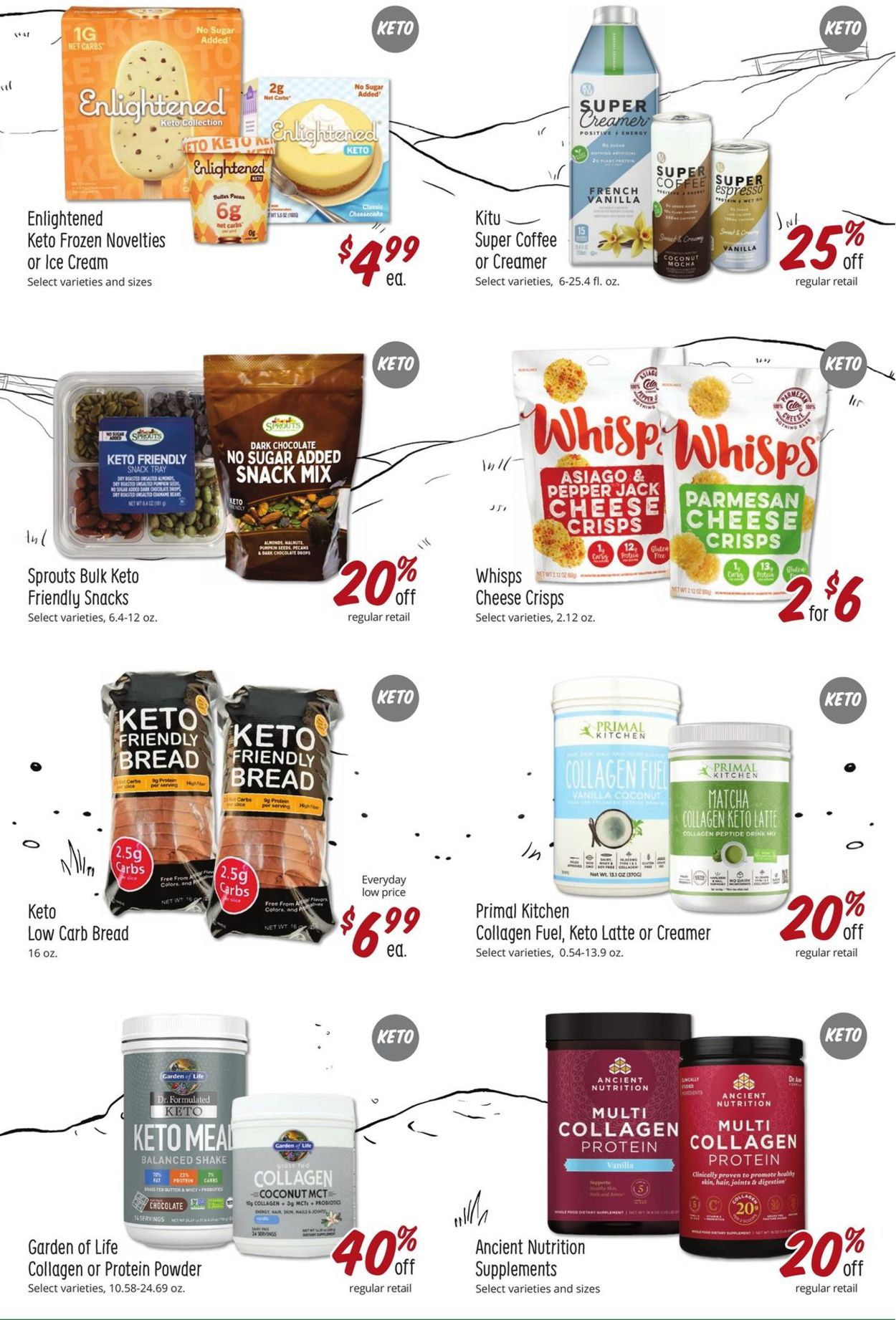Sprouts Weekly Ad Circular - valid 01/19-01/25/2022 (Page 5)