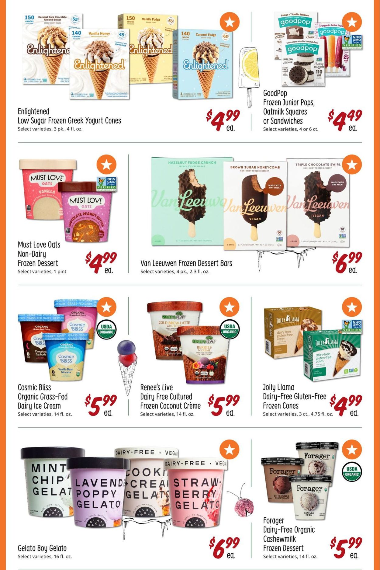 Sprouts Weekly Ad Circular - valid 02/23-03/29/2022 (Page 7)