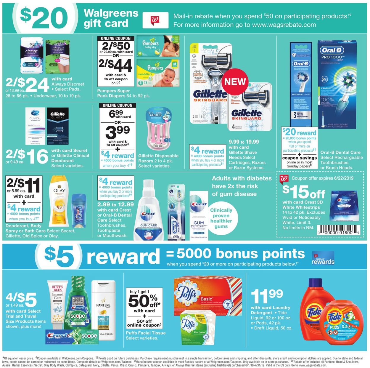 Walgreens Weekly Ad Circular - valid 06/16-06/22/2019 (Page 16)